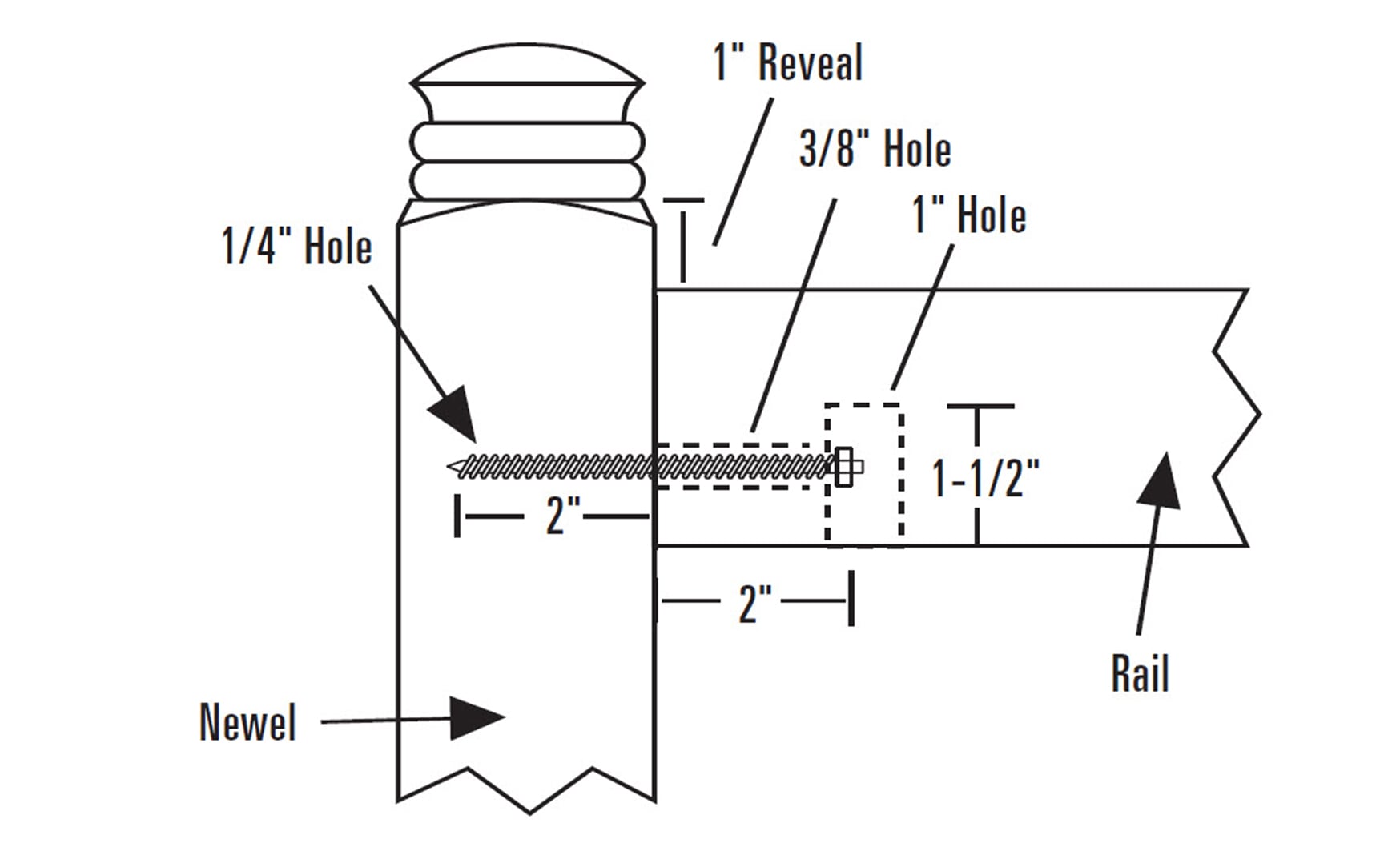 RELIABILT BC4903001 Interior-Stairpart-Newel-Posts - View #4
