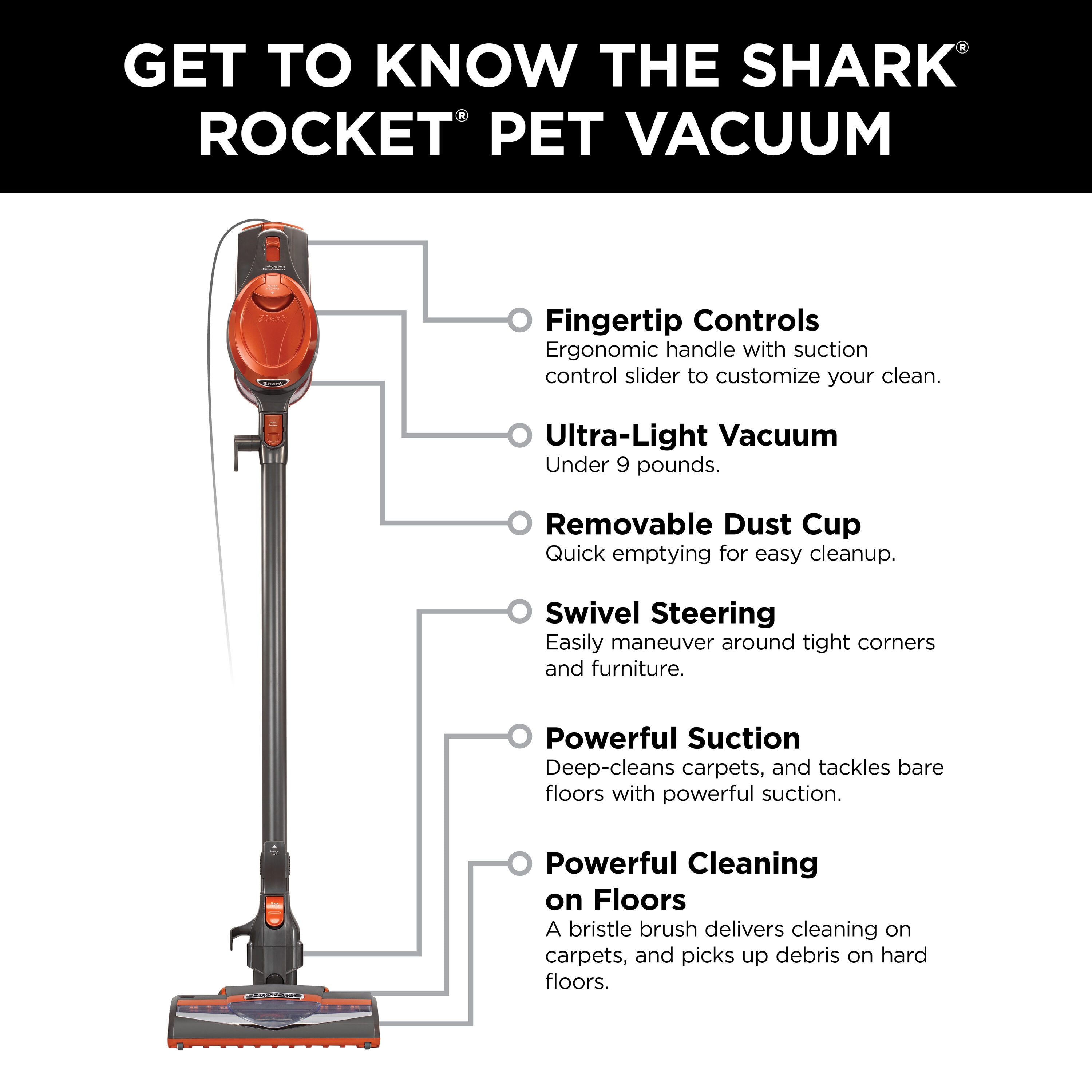 Shark Rocket Pet Corded Stick Vacuum Corded Pet Stick Vacuum (Convertible  To Handheld) in the Stick Vacuums department at 