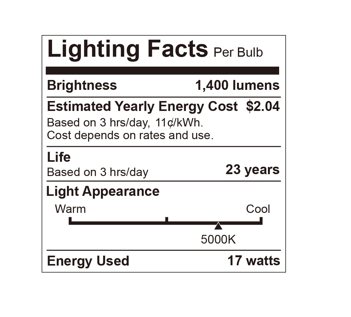 Green Watt L11-BR40D-17W-50K Led-Flood-Spot-Light-Bulbs - View #2