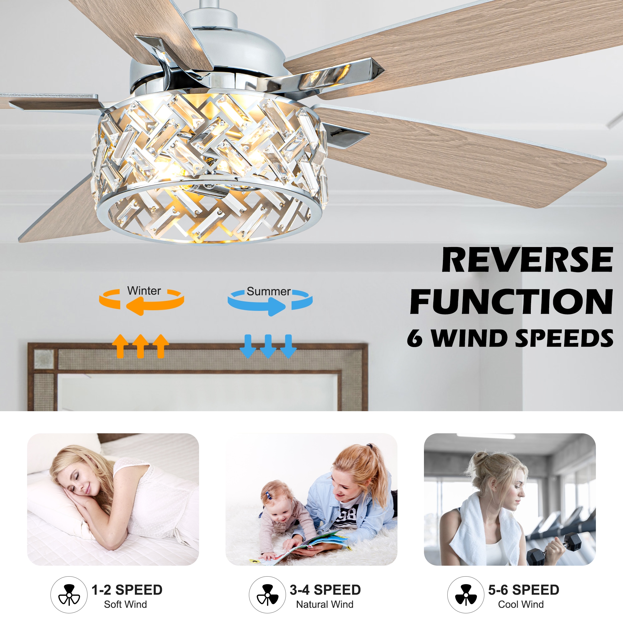 Oaks Decor DC5228OKELMD Ceiling-Fans - View #7