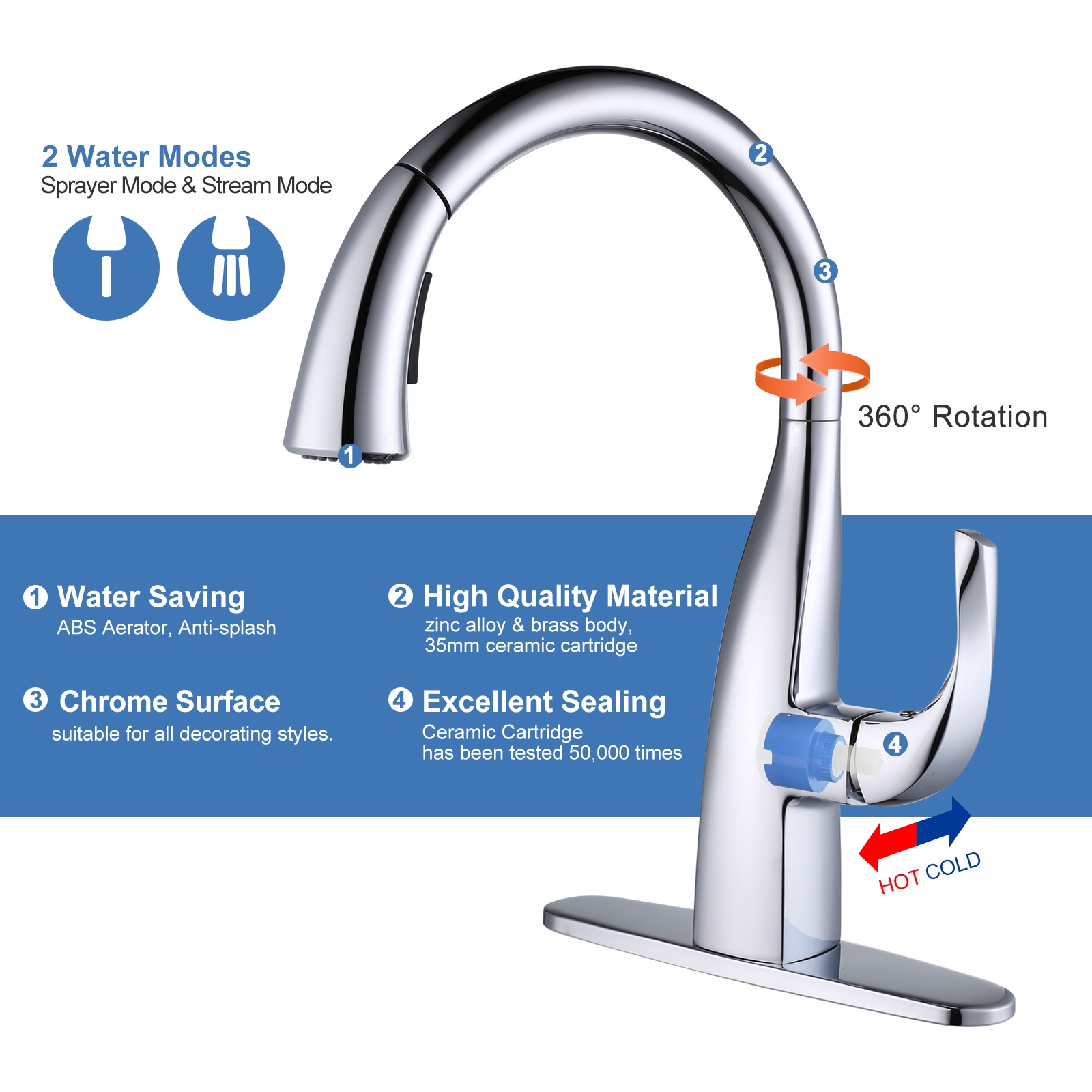 WOWOW 2311701C-LW Kitchen-Faucets - View #4