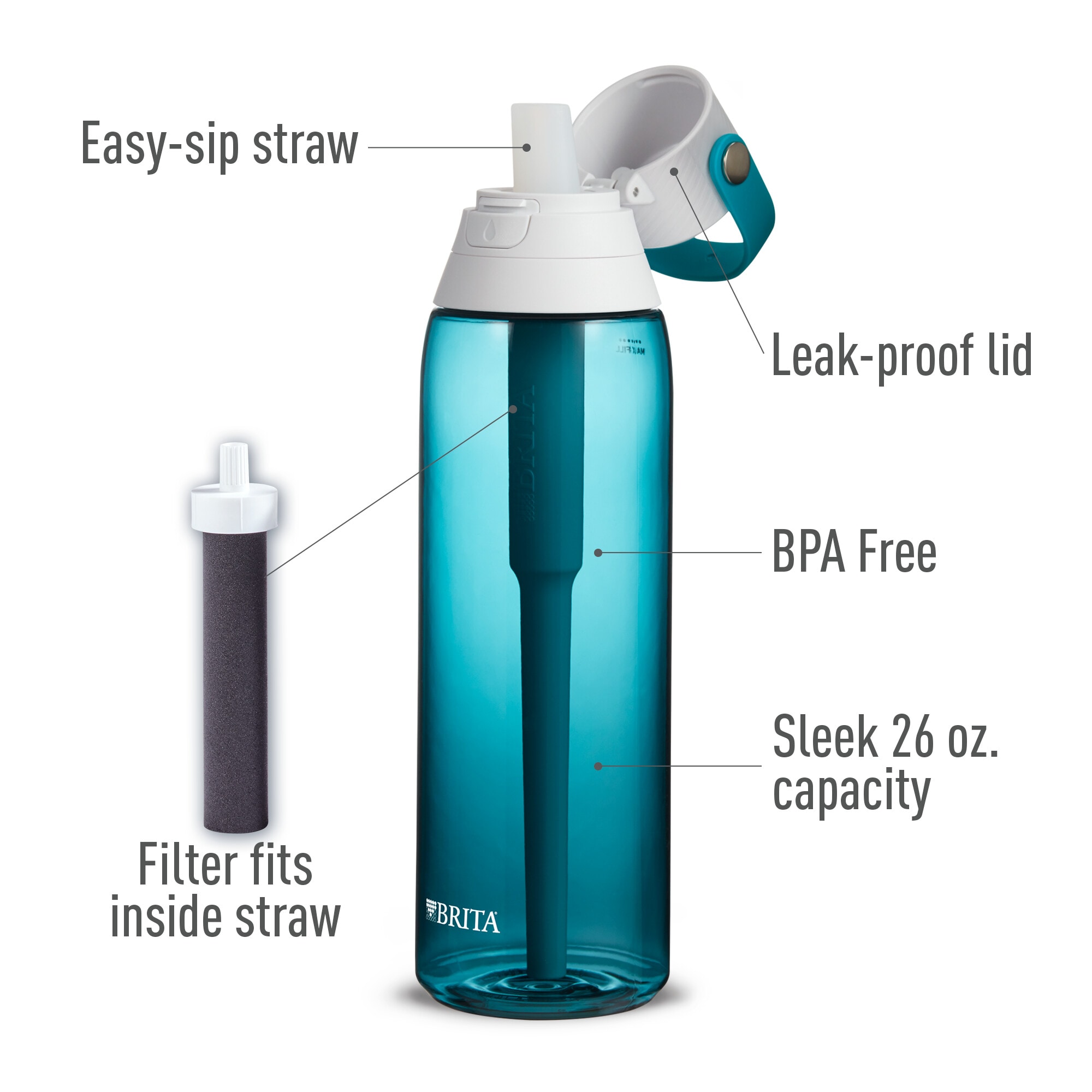 Brita 6025836519 Water-Bottles-Mugs - View #4