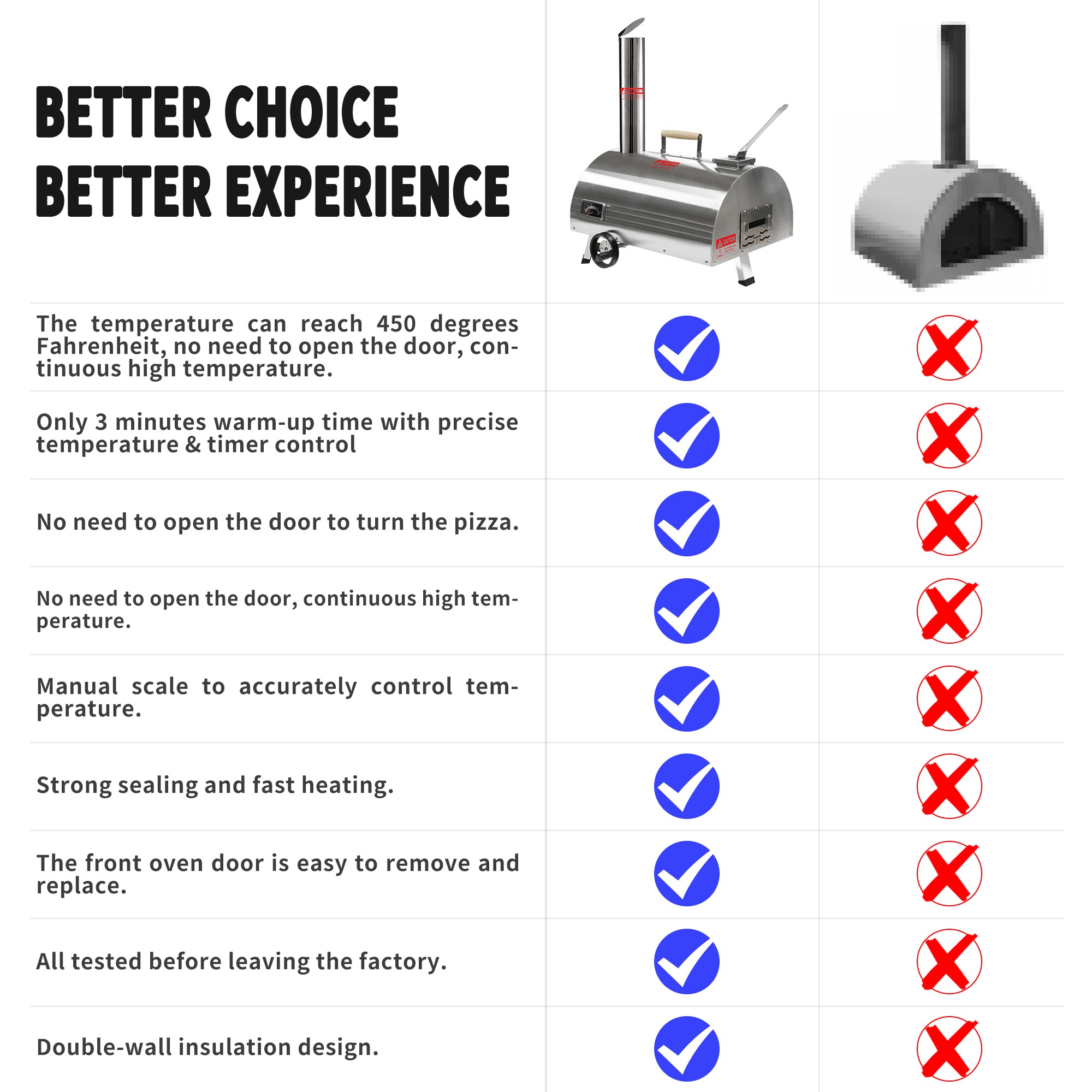 Clihome CL-EB34341 Outdoor-Pizza-Ovens - View #14