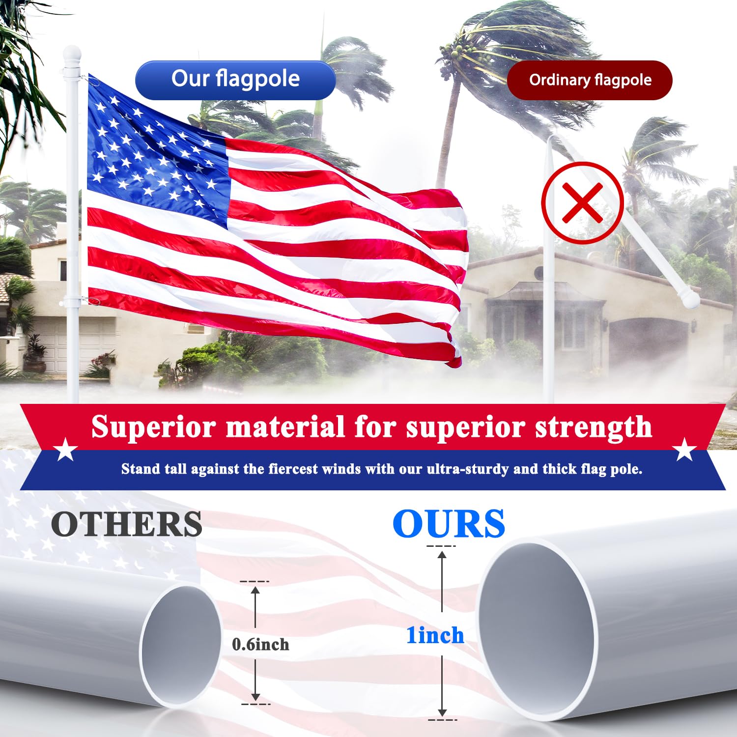 Etokfoks LETVHF767 Flag-Pole-Accessories - View #3