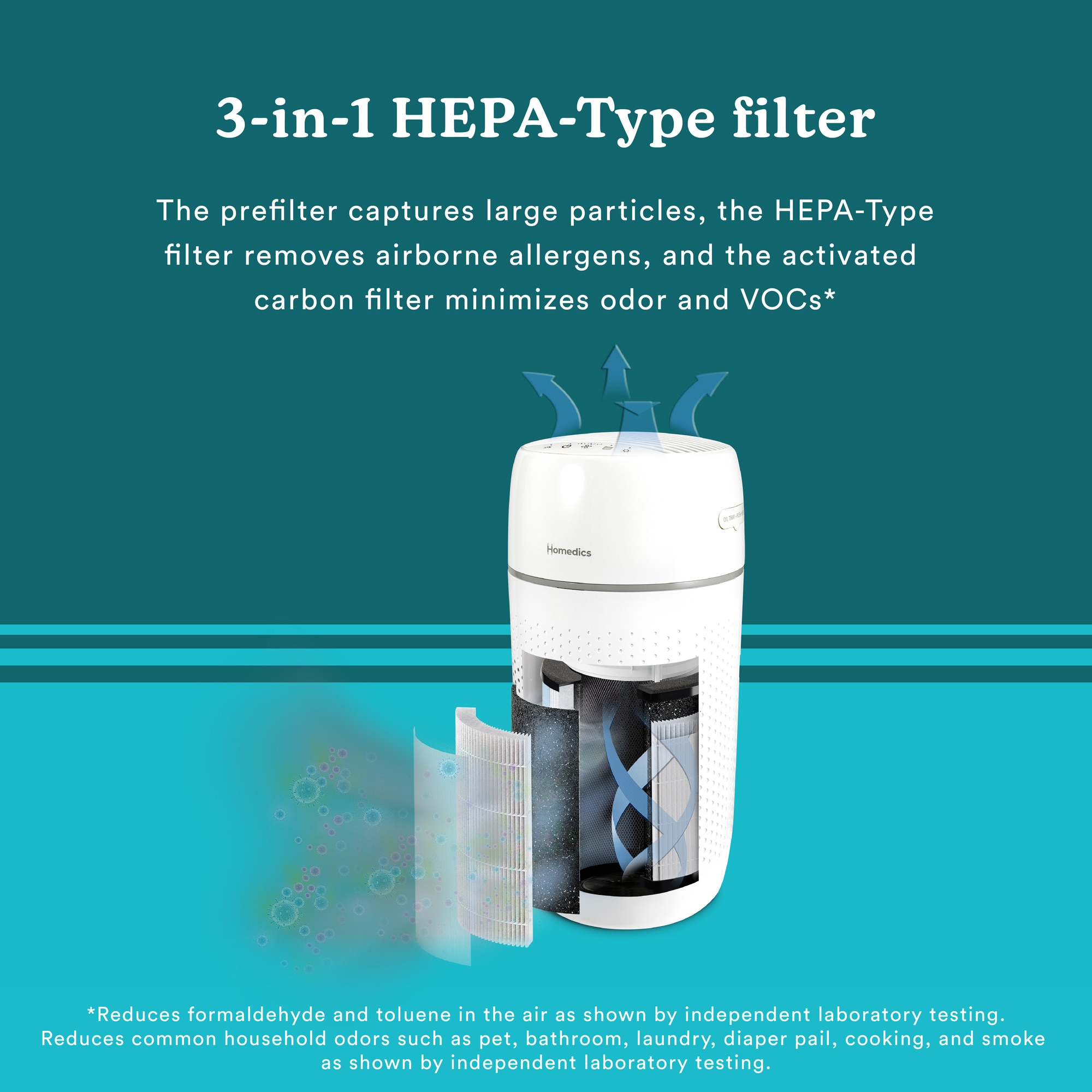 HOMEDICS AP-T22-WT m018095 - View #2