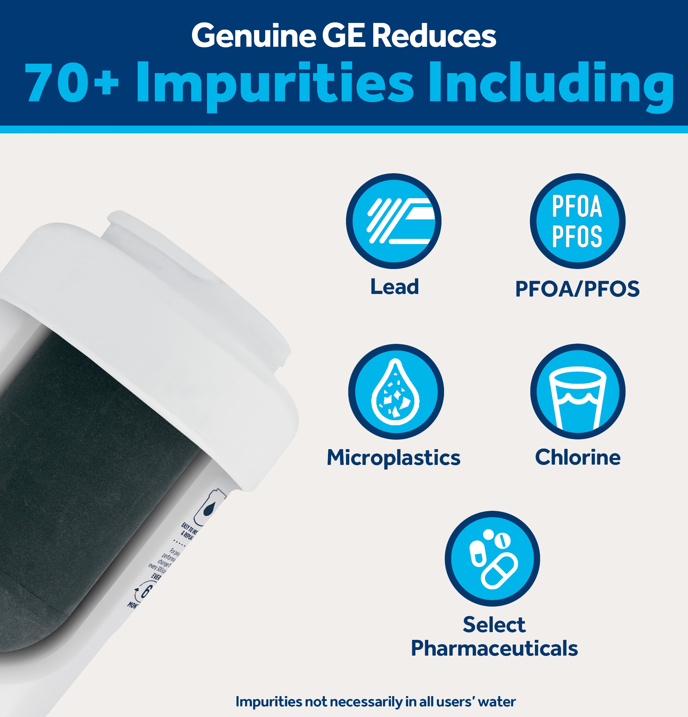 GE MWF Refrigerator-Water-Filters - View #3