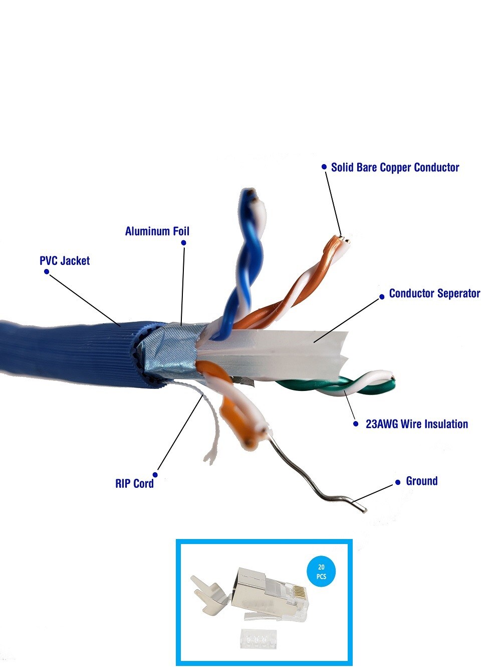 Micro Connectors TR4-570SHBL-KIT Data-Cable - View #5