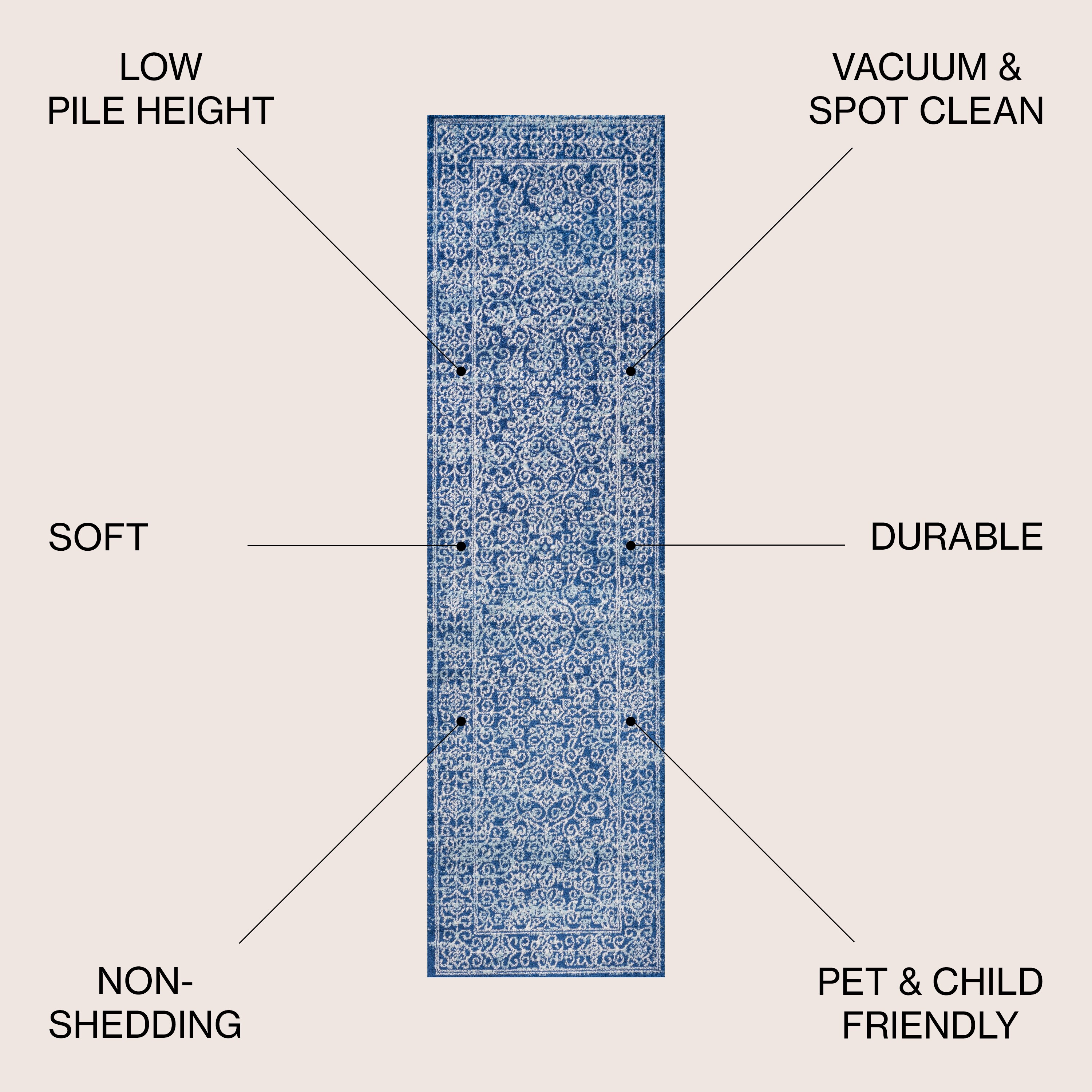 JONATHAN  Y BMF108B-28 rugs - View #3