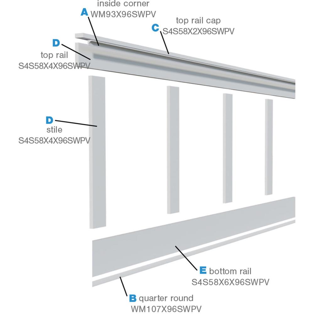 Ekena Millwork WPKP56X03DS Wall-Panels - View #7
