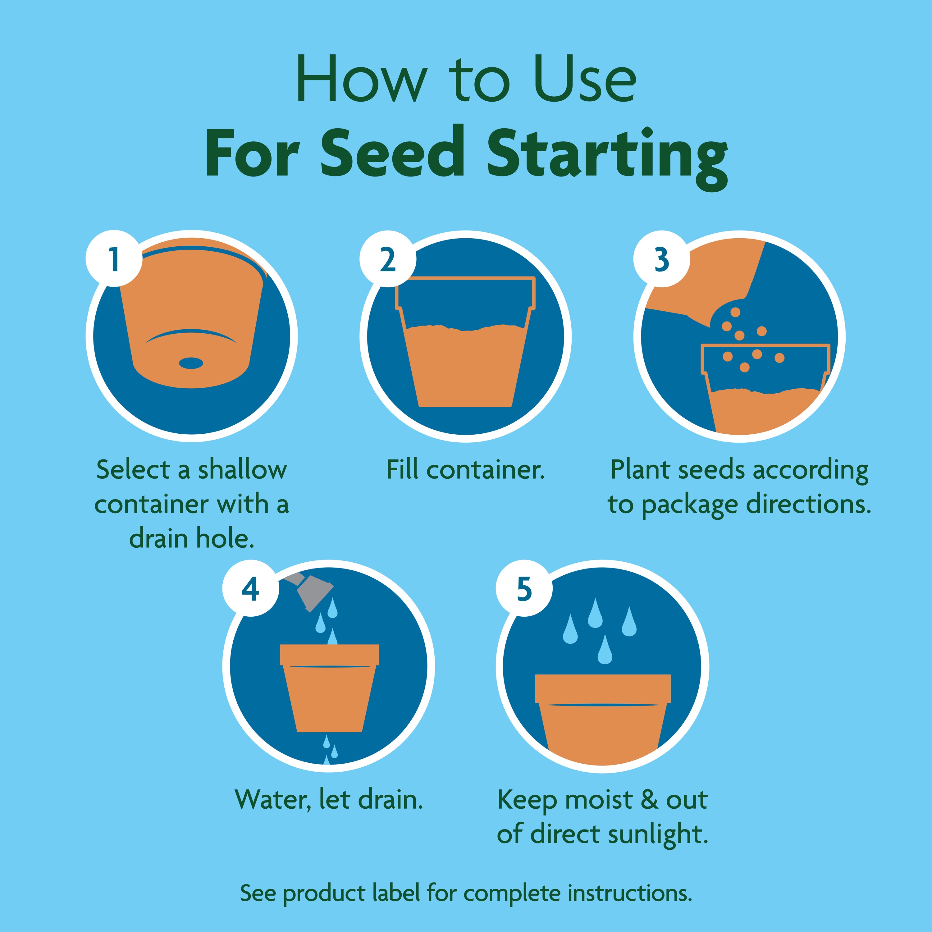 Miracle-Gro 74978500 Seed-Starters - View #7