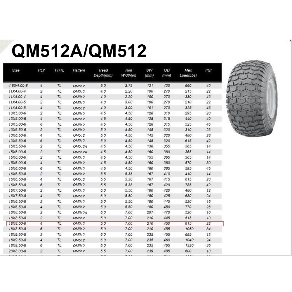 Winado 884517281820 Ope-Wheels-And-Tires - View #7