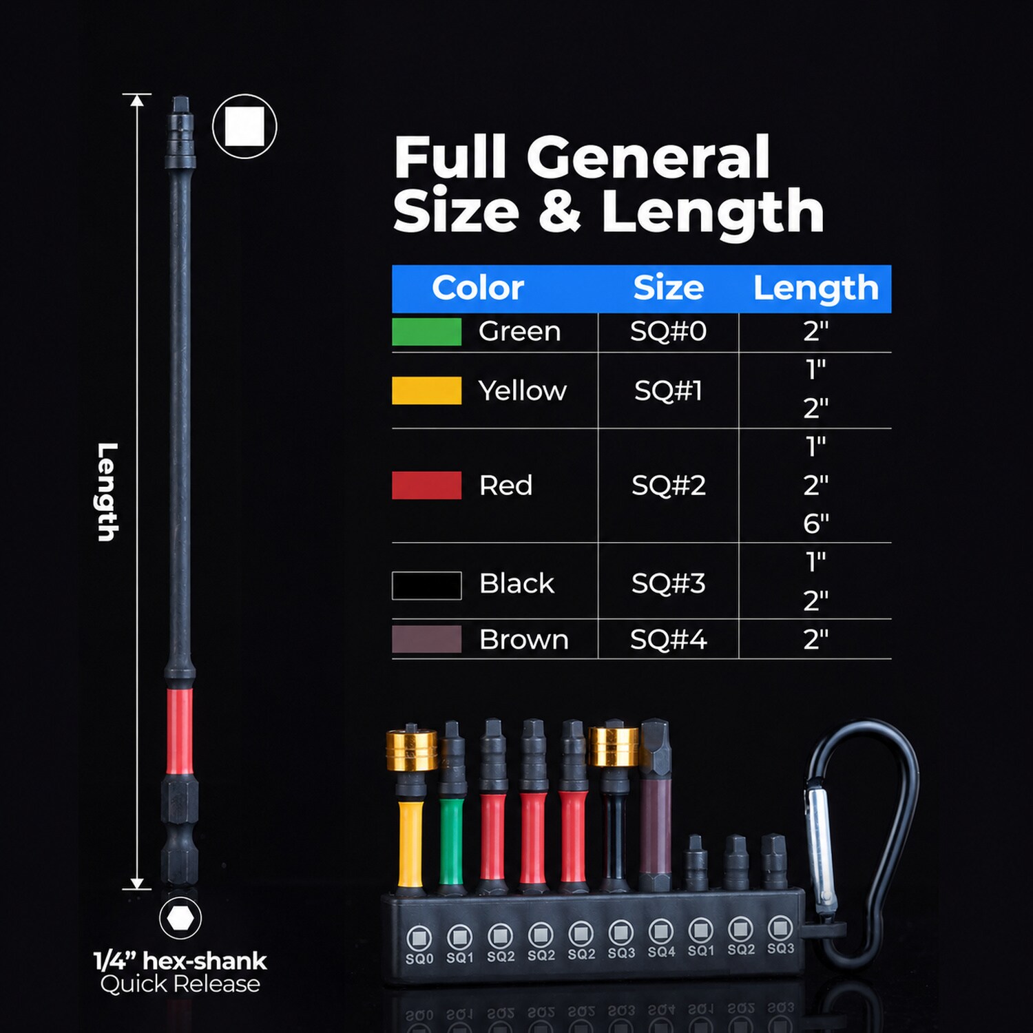 Linder Group Inc L3CP3NMI screwdrivingbits - View #4