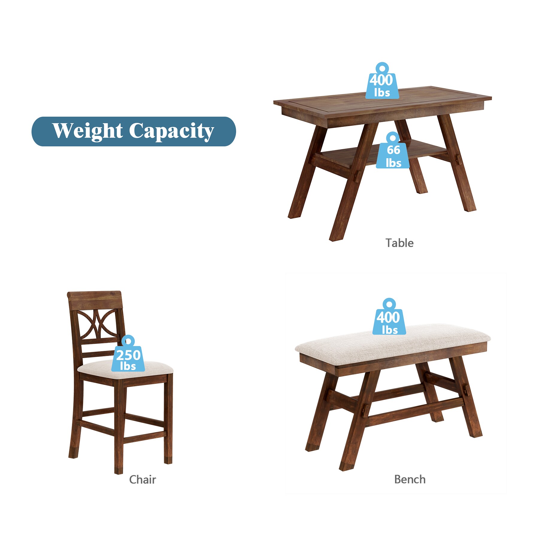 SINOFURN SYA330172WD Dining-Sets - View #5