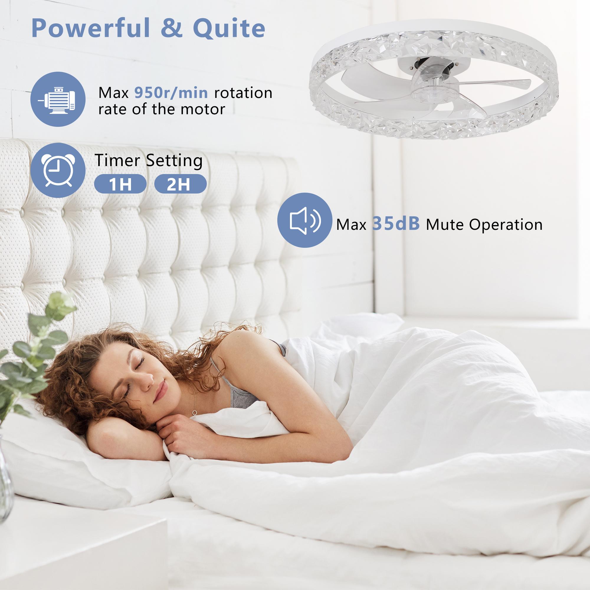 Bayfeve BFLCM-208-CF Ceiling-Fans - View #9