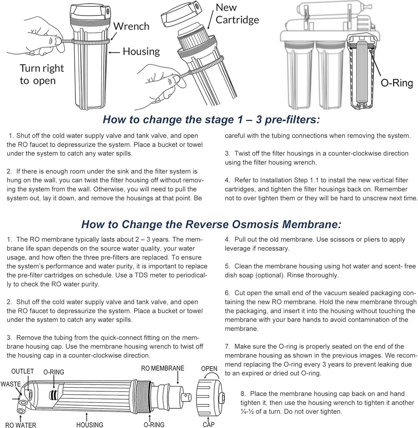 iSpring F7D Replacement-Water-Filters-Cartridges - View #5