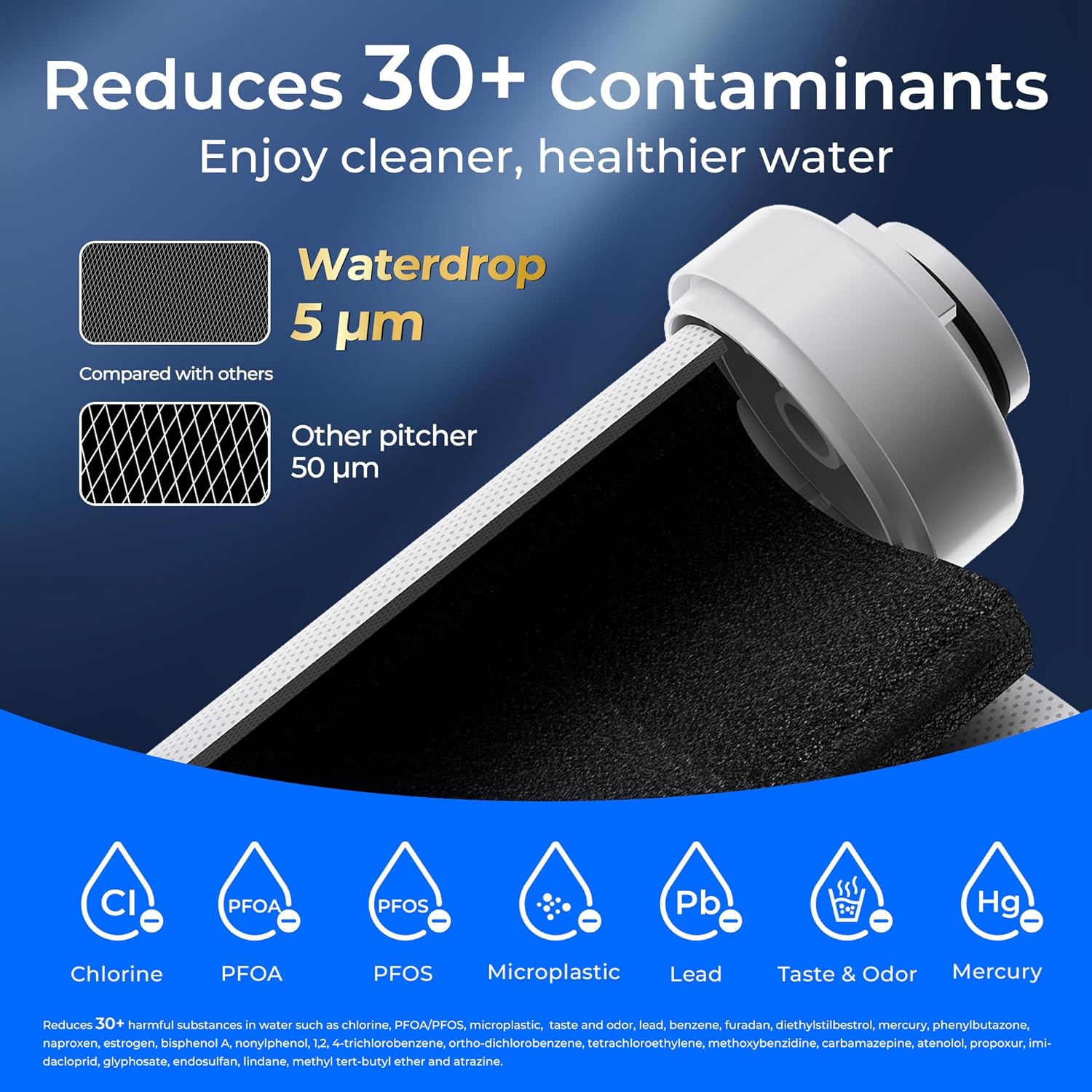 Waterdrop B-WD-EDF-1 Replacement-Water-Filters-Cartridges - View #2