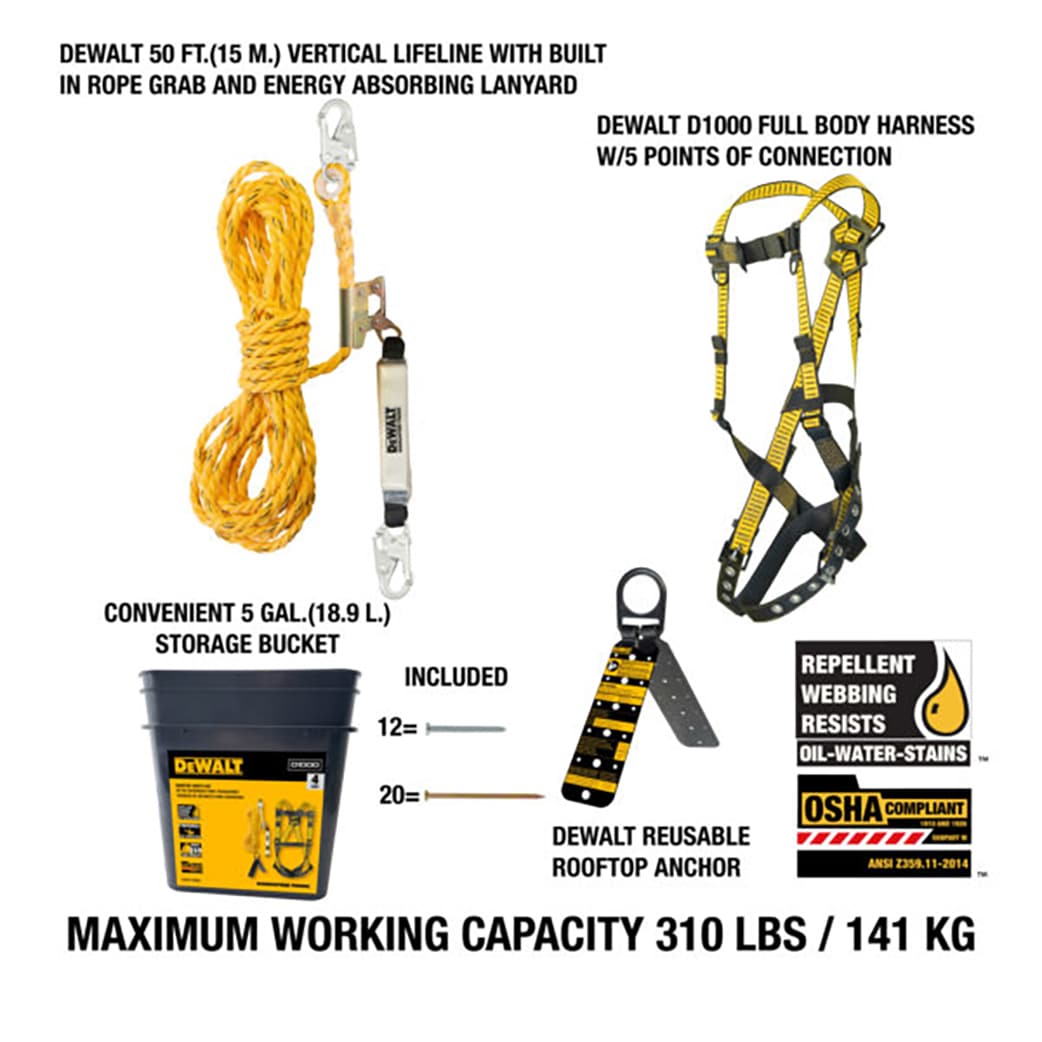 DEWALT DXFP120050 First-Aid-Kits-Safety-Accessories - View #4