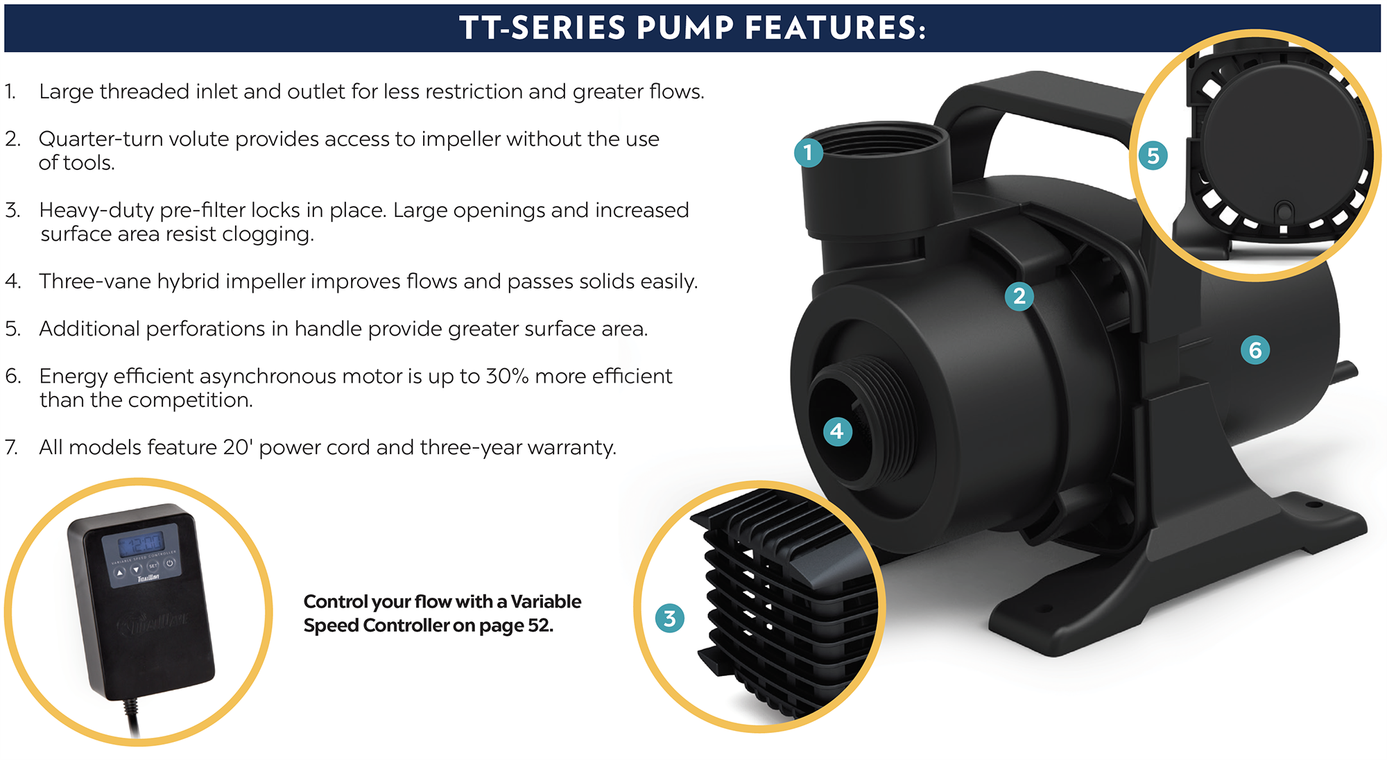 Atlantic 73927 Pond-Pumps - View #6
