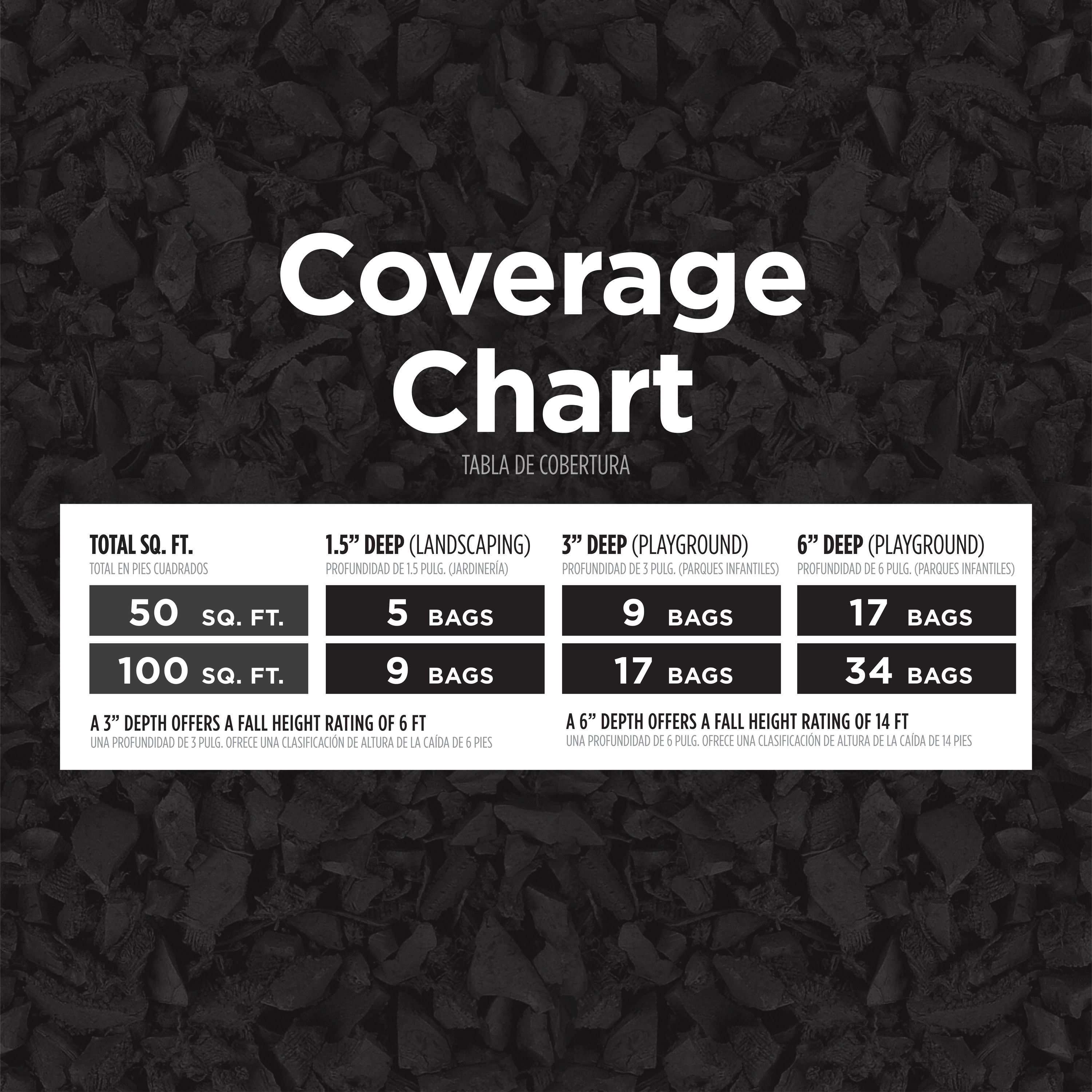NuScape LNS40BK50 Bulk-Mulch - View #8