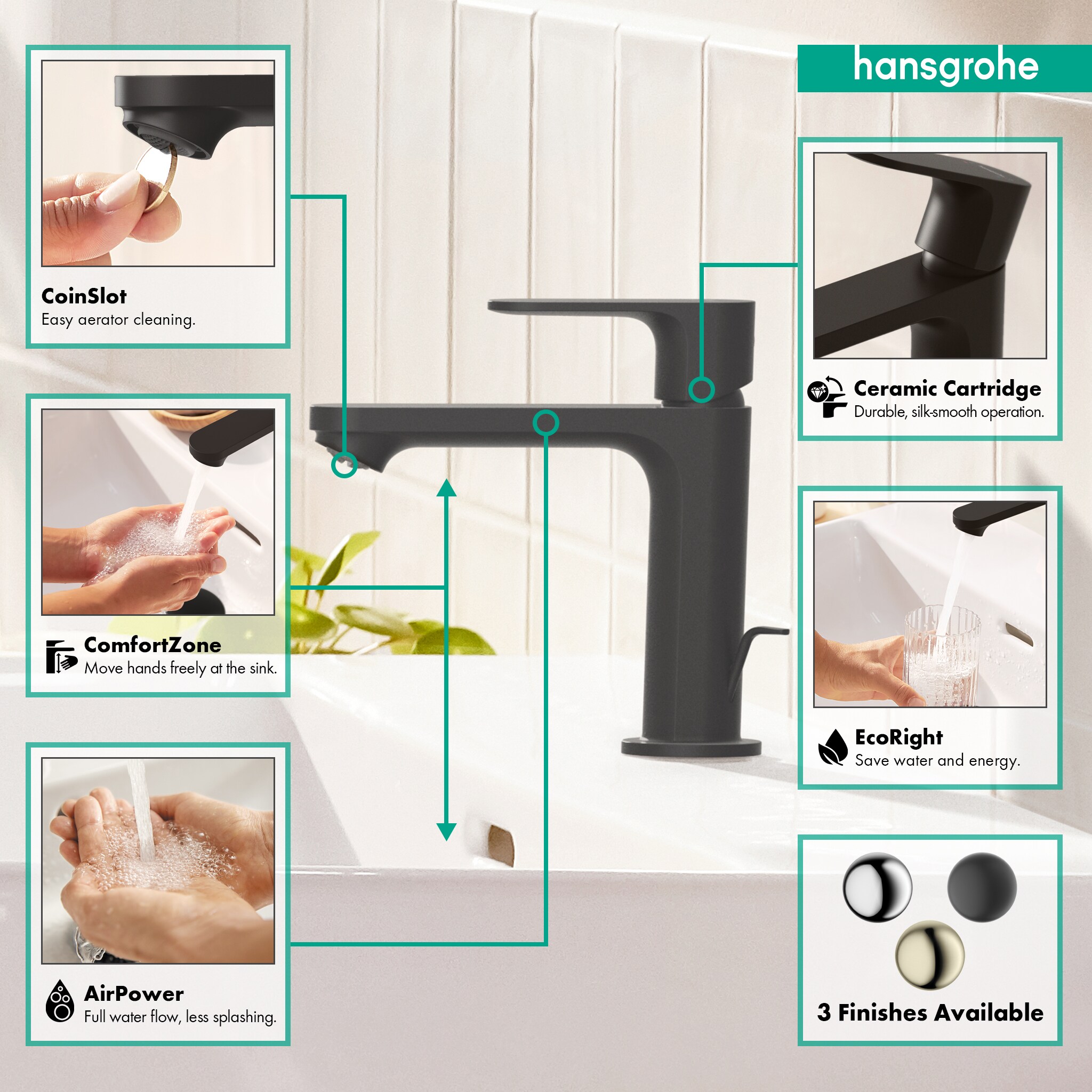 Hansgrohe 72517671 Lavatory-Faucets - View #2