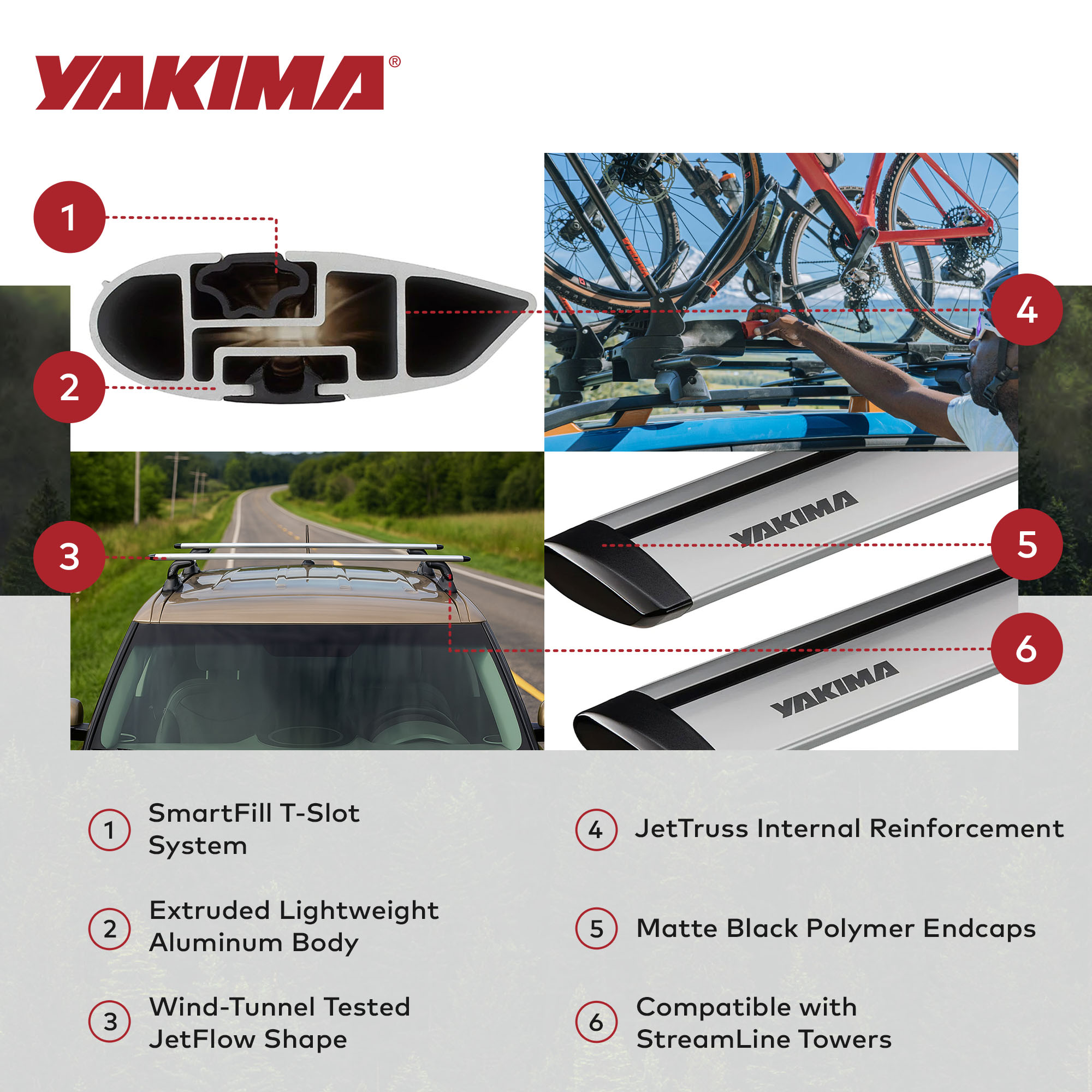 YAKIMA 393217 Cargo-Racking - View #4