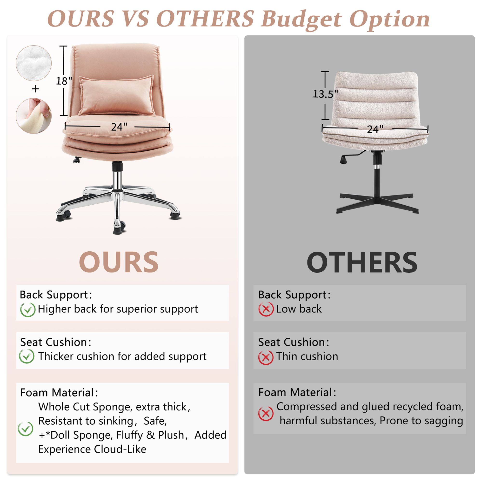 Winado TGK1-G98000671 Office-Chairs - View #2