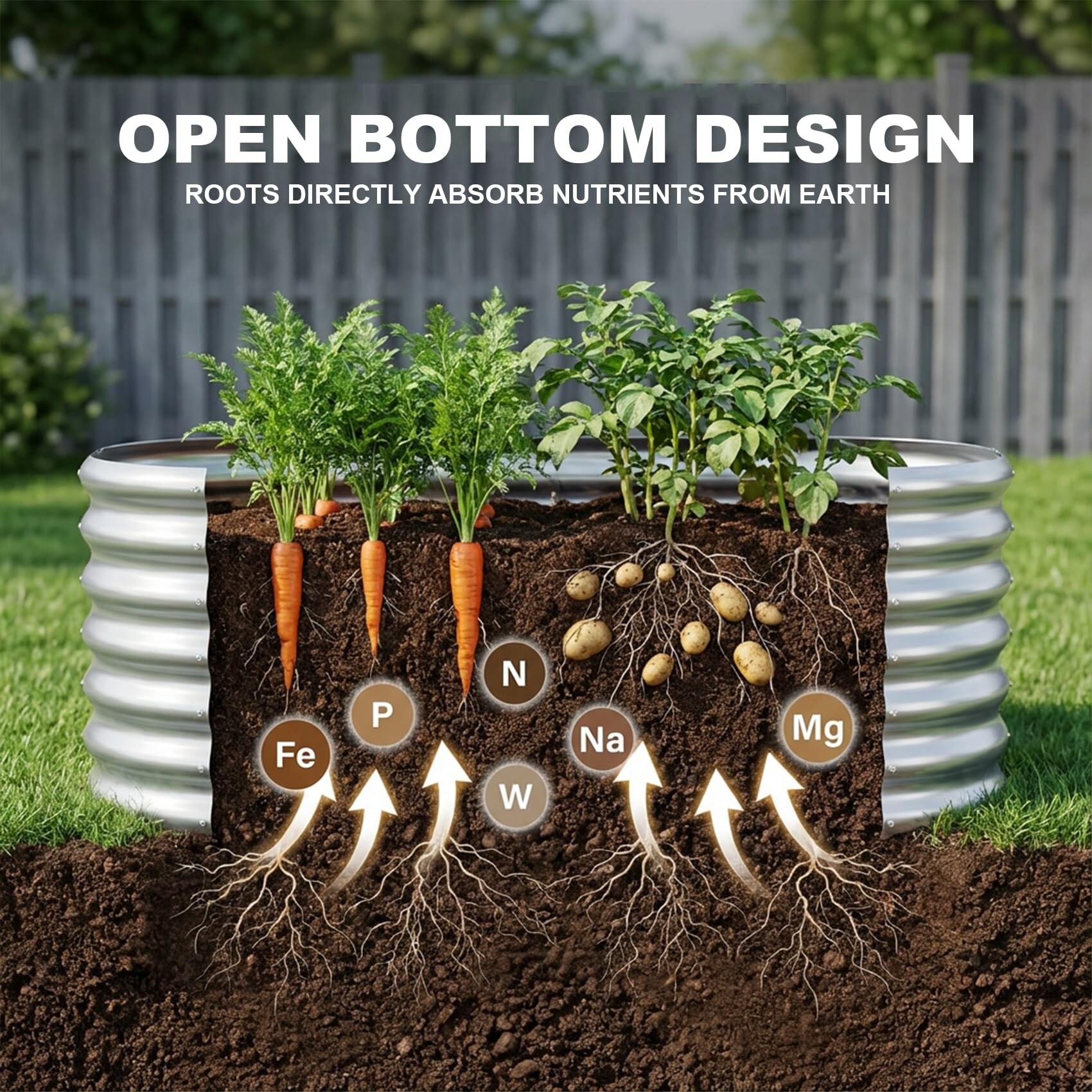 Adrinfly LAD0428I40 Raised-Planter-Boxes - View #6