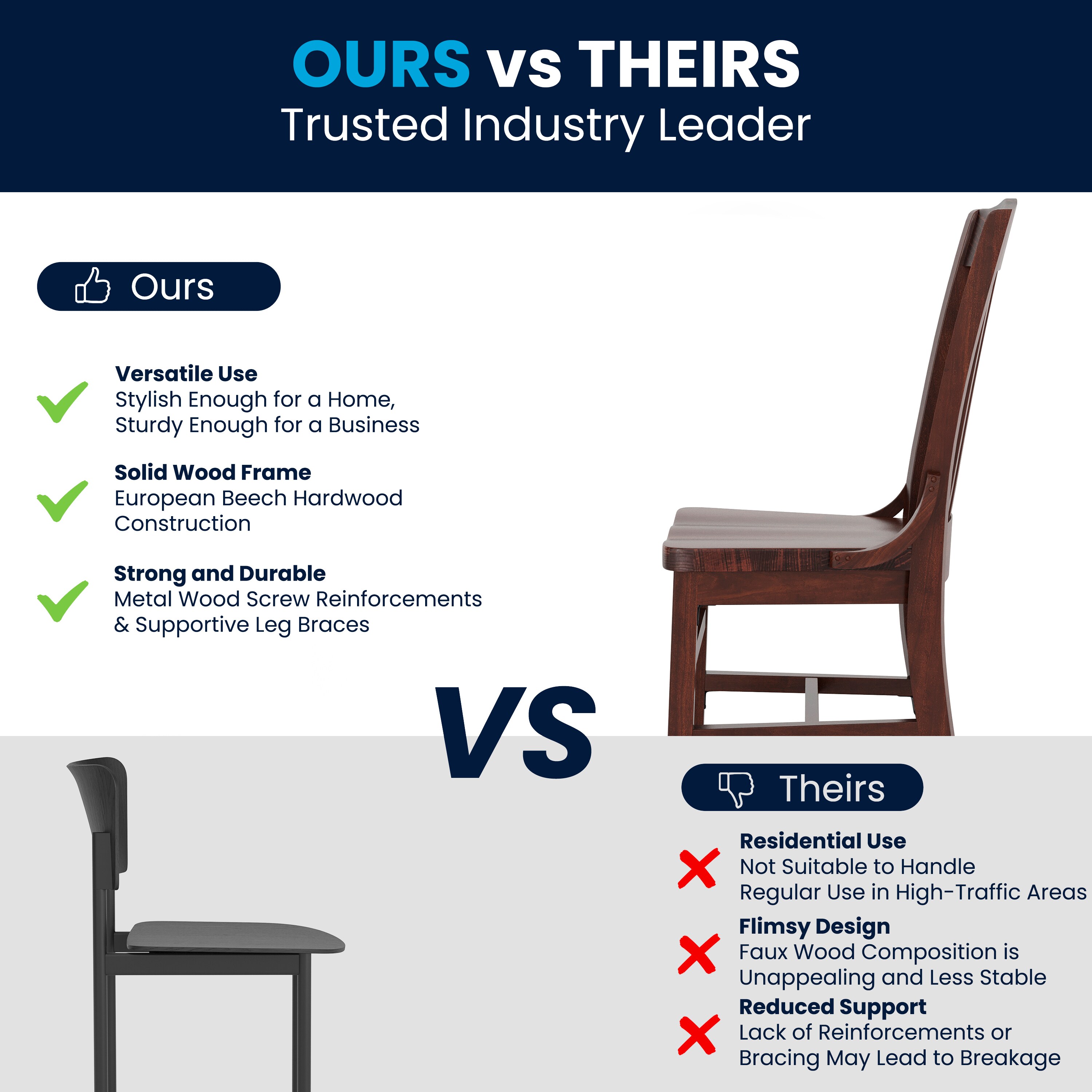 Flash Furniture 889142261384 Dining-Chairs - View #5