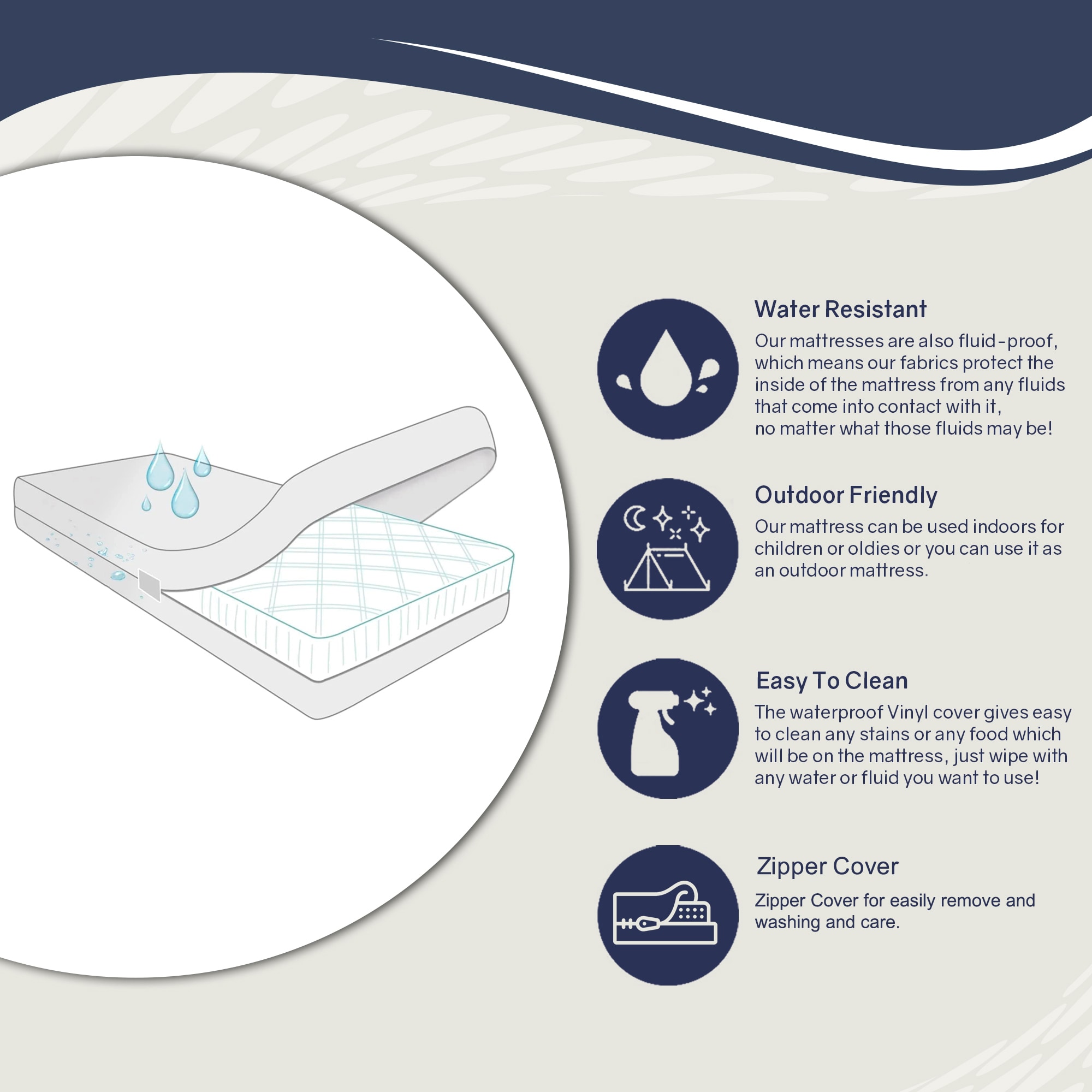 Glance FVMBG700-3/3XL Mattresses-Boxsprings - View #5
