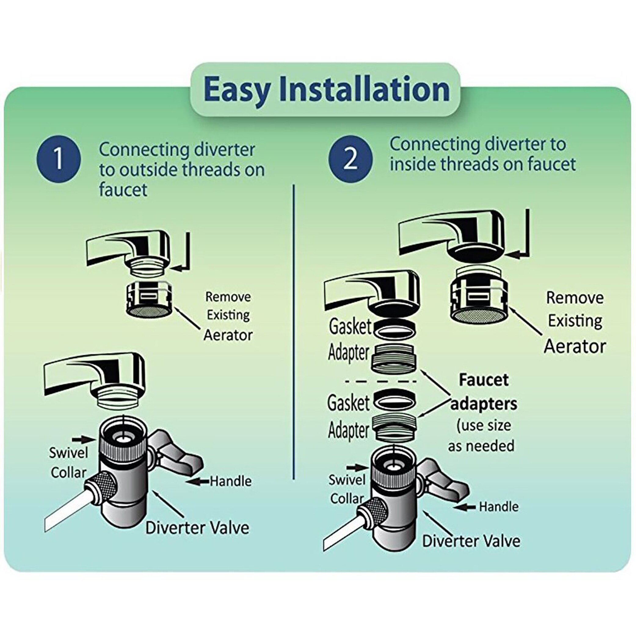 Matterhorn MCT-8050CHR Faucet-Mount-Filters - View #4