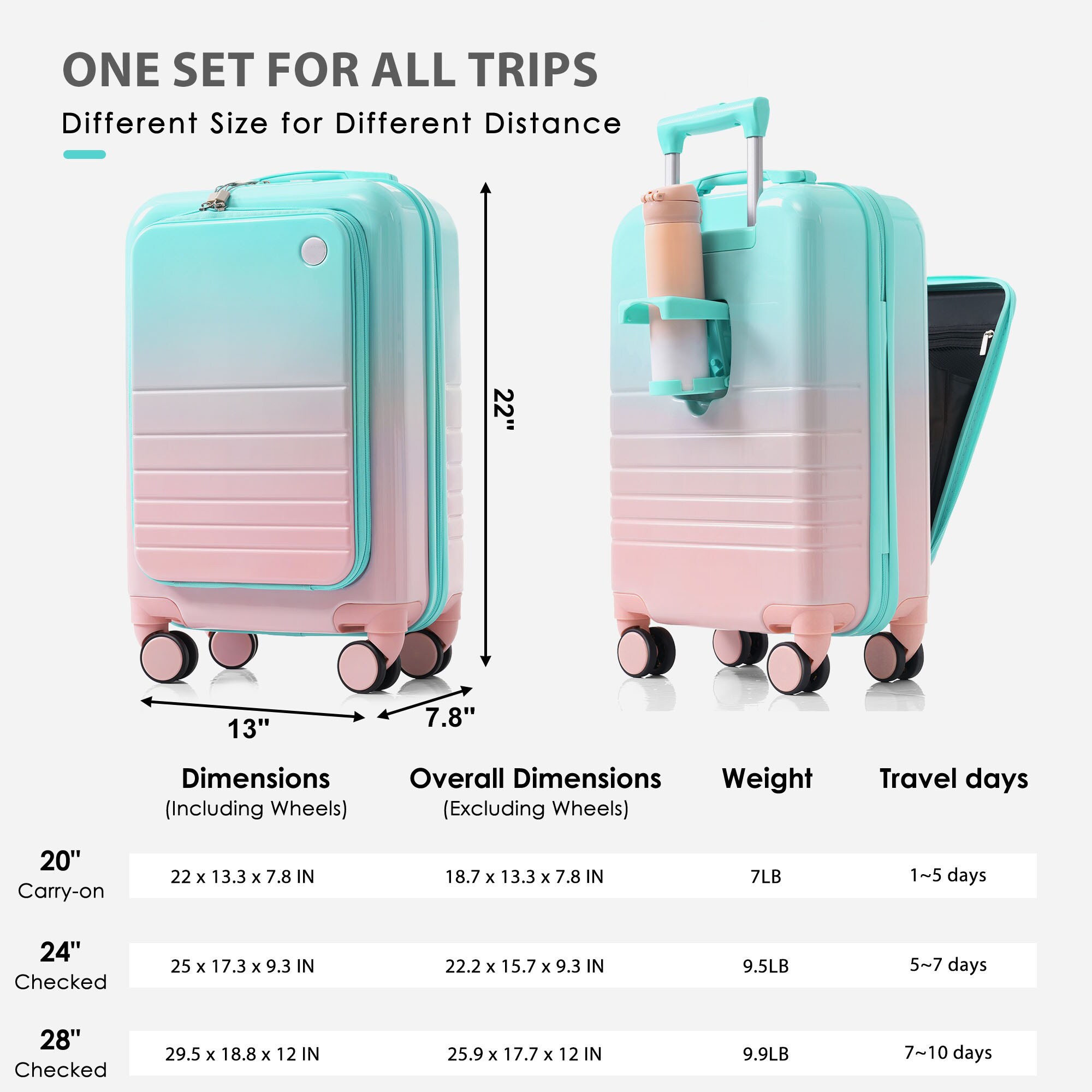 SINOFURN SYD9600003LB Luggage-And-Luggage-Sets - View #6