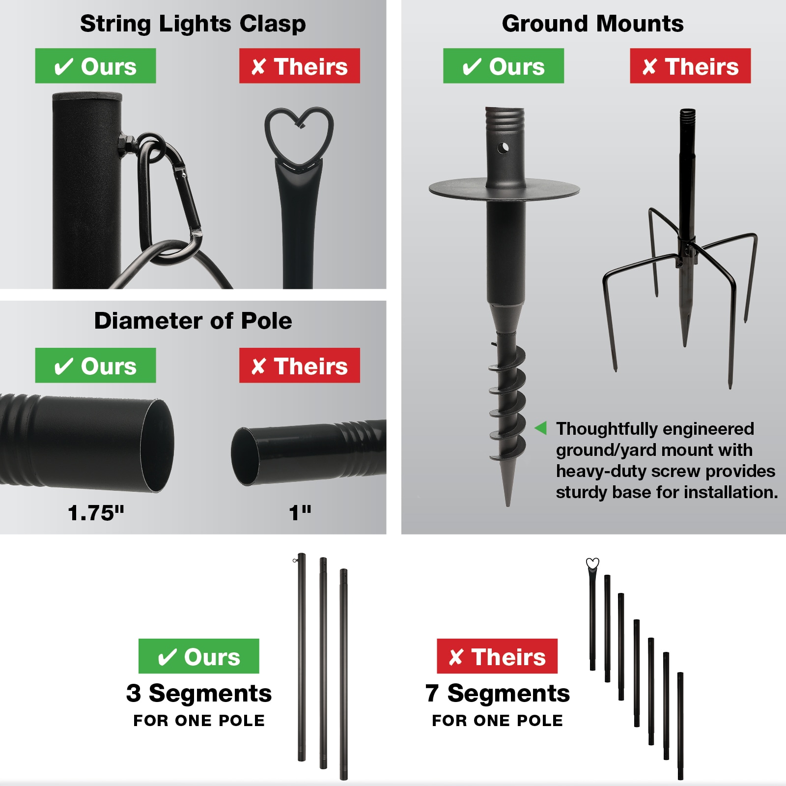 Excello Global Products EGP-LP-LED-4-YD Landscape-Lighting-Stakes - View #6