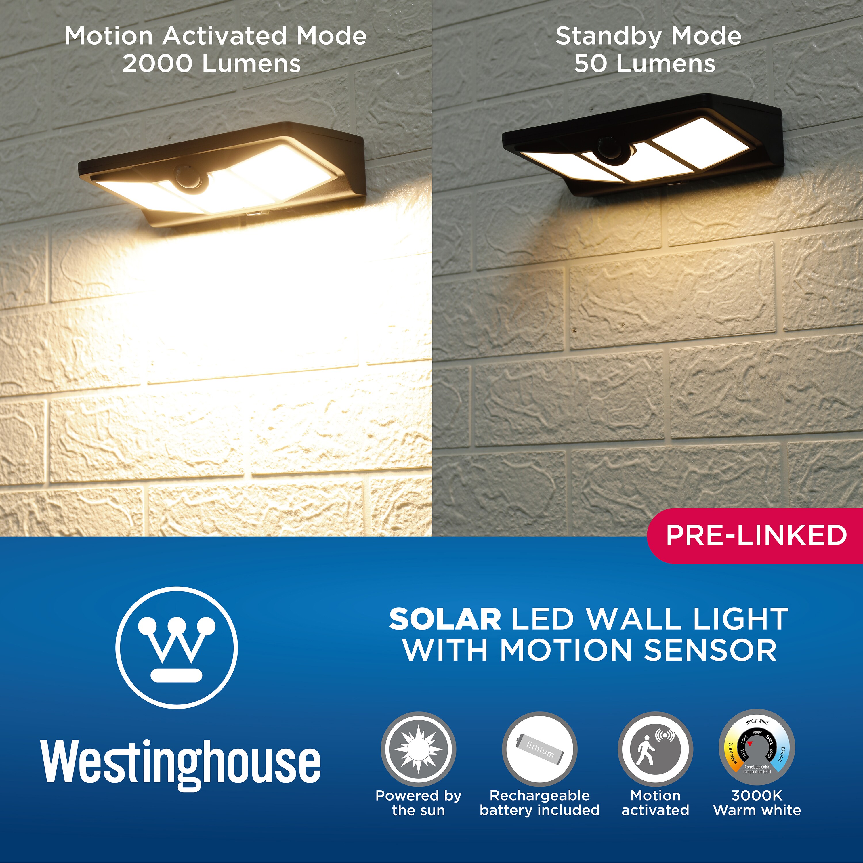 Westinghouse SR58FA01H08 Wall-Pack-Lights - View #8