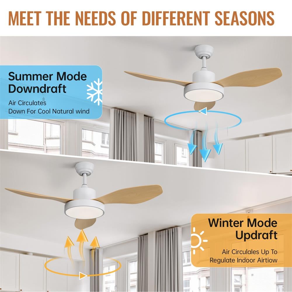 Sofucor LW-4703-1-WH-YM Ceiling-Fans - View #9