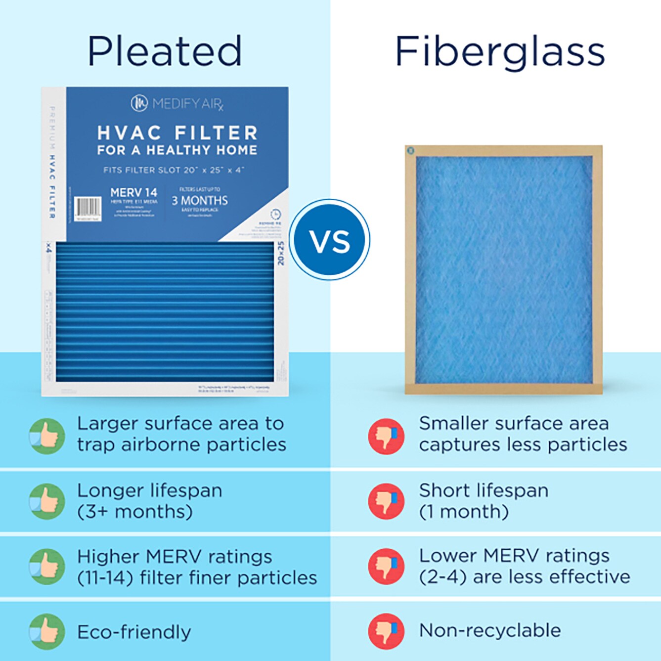 Medify Air MA-HVAC-14A20254-2 Air-Filters - View #3