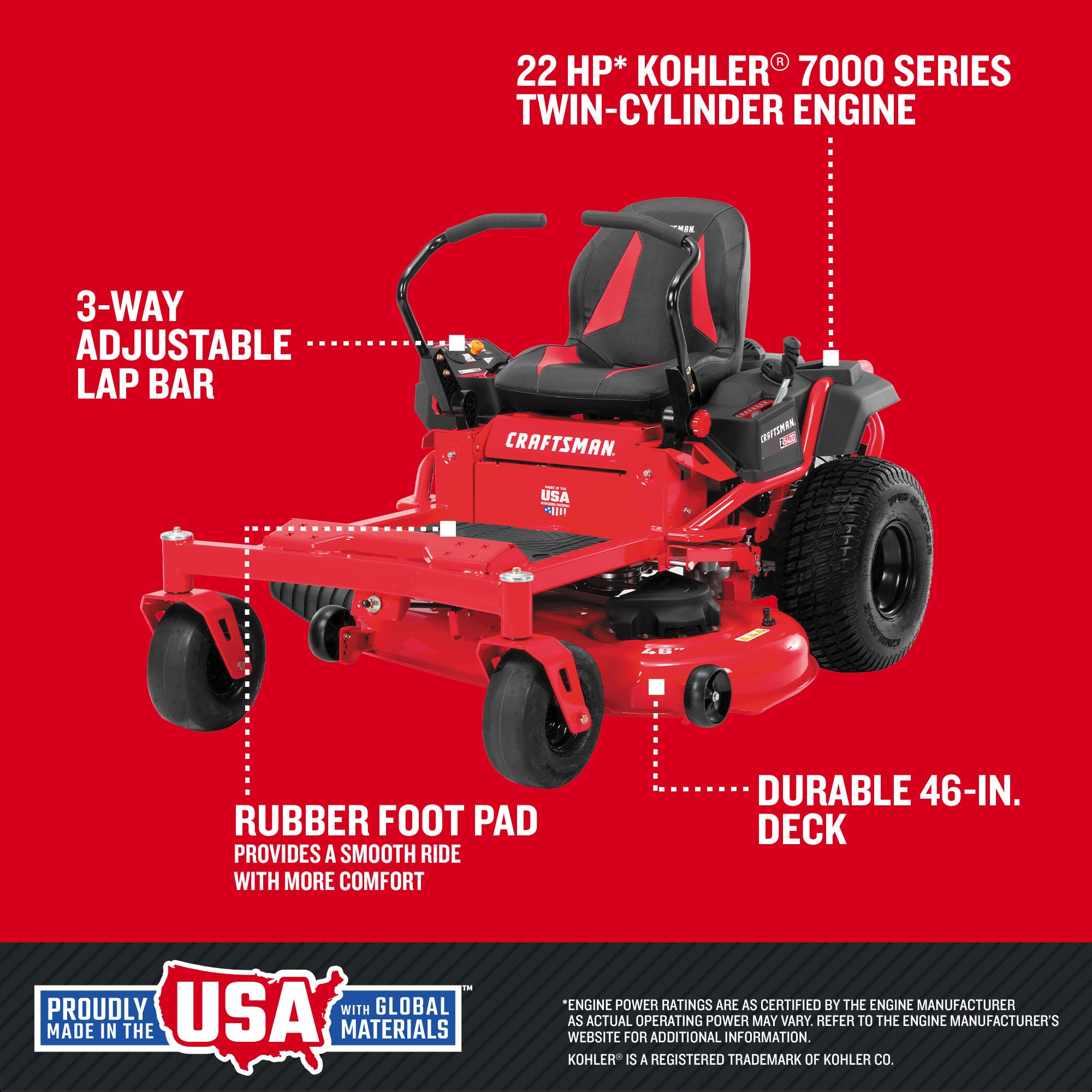 Kohler lawn mower sale