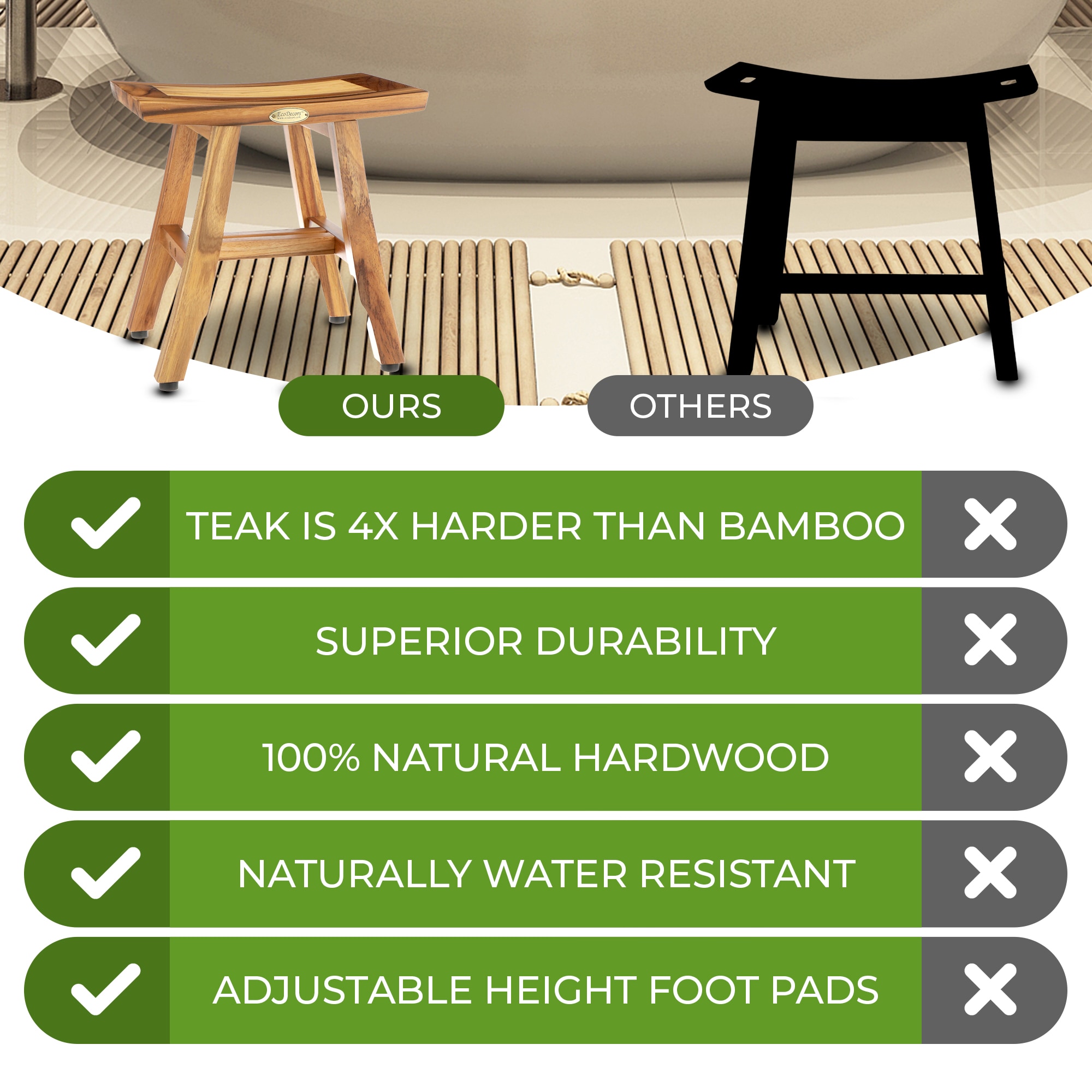 EcoDecors ED1050 Bath-Safety-Seats-Benches - View #5