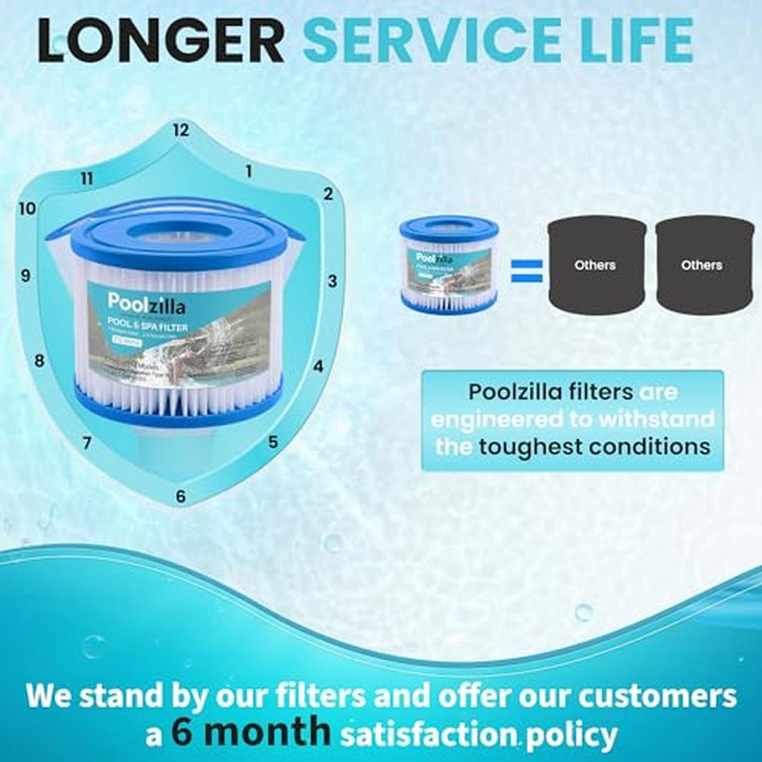 Poolzilla PZ-BWVI-12PC Pool-Filter-Skim-Sys-Parts - View #6
