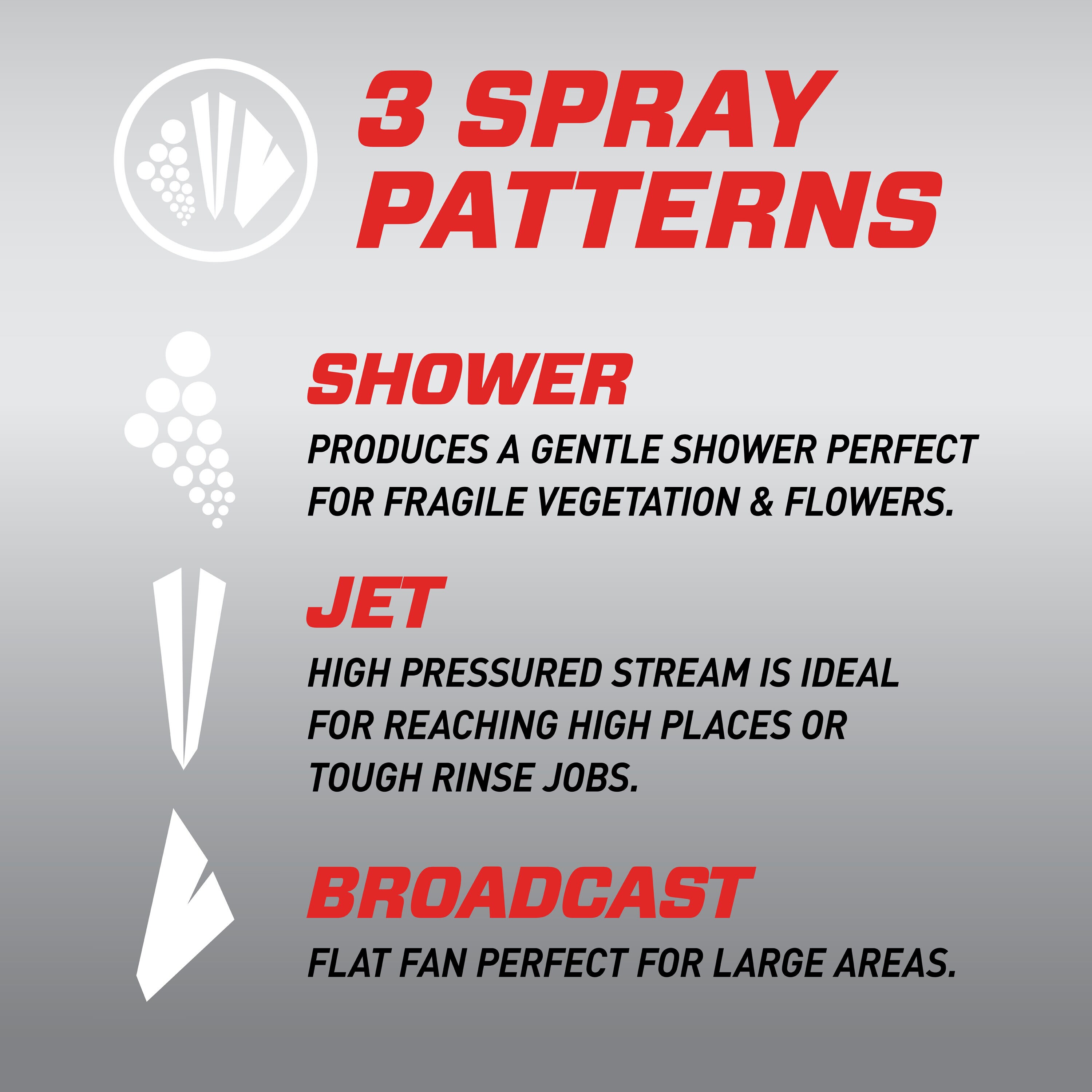 ORTHO 0841010 Tank-Sprayers - View #5