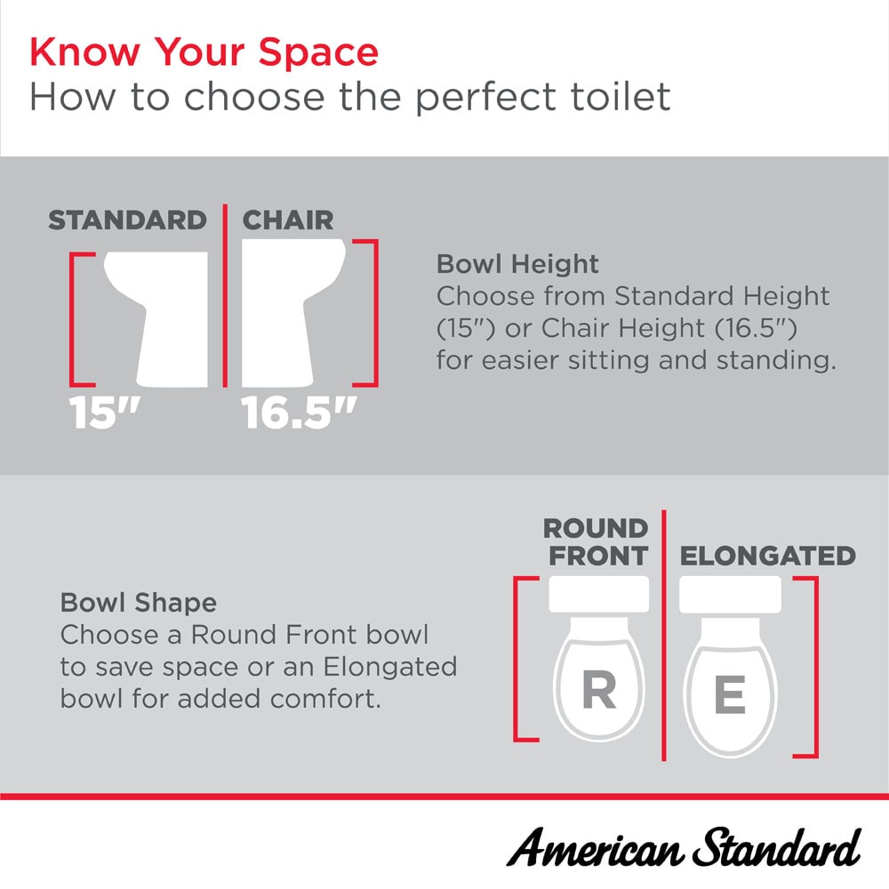 American Standard 2961A104SC.020 toilets - View #4