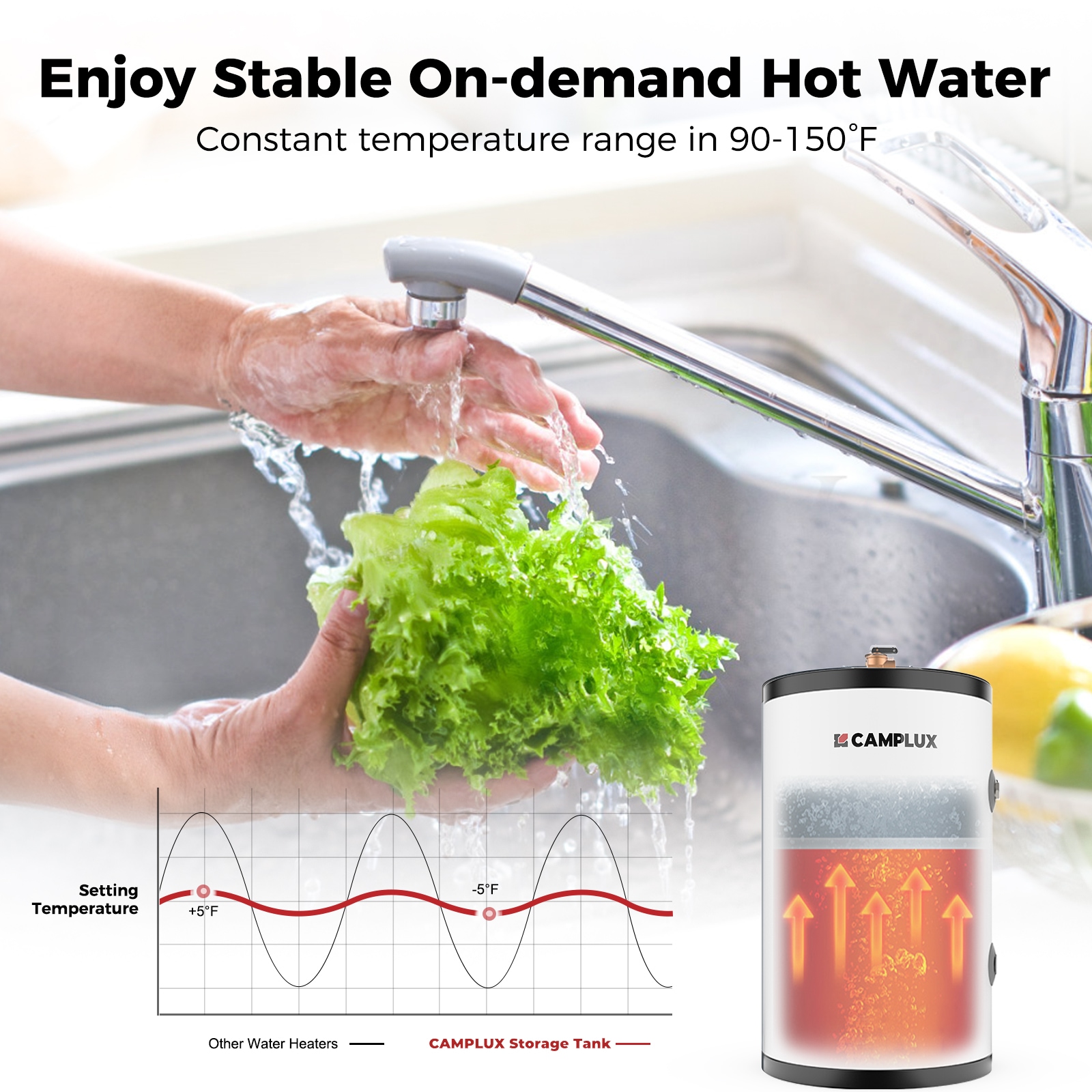 Camplux ME100B Gas-Water-Heaters - View #7