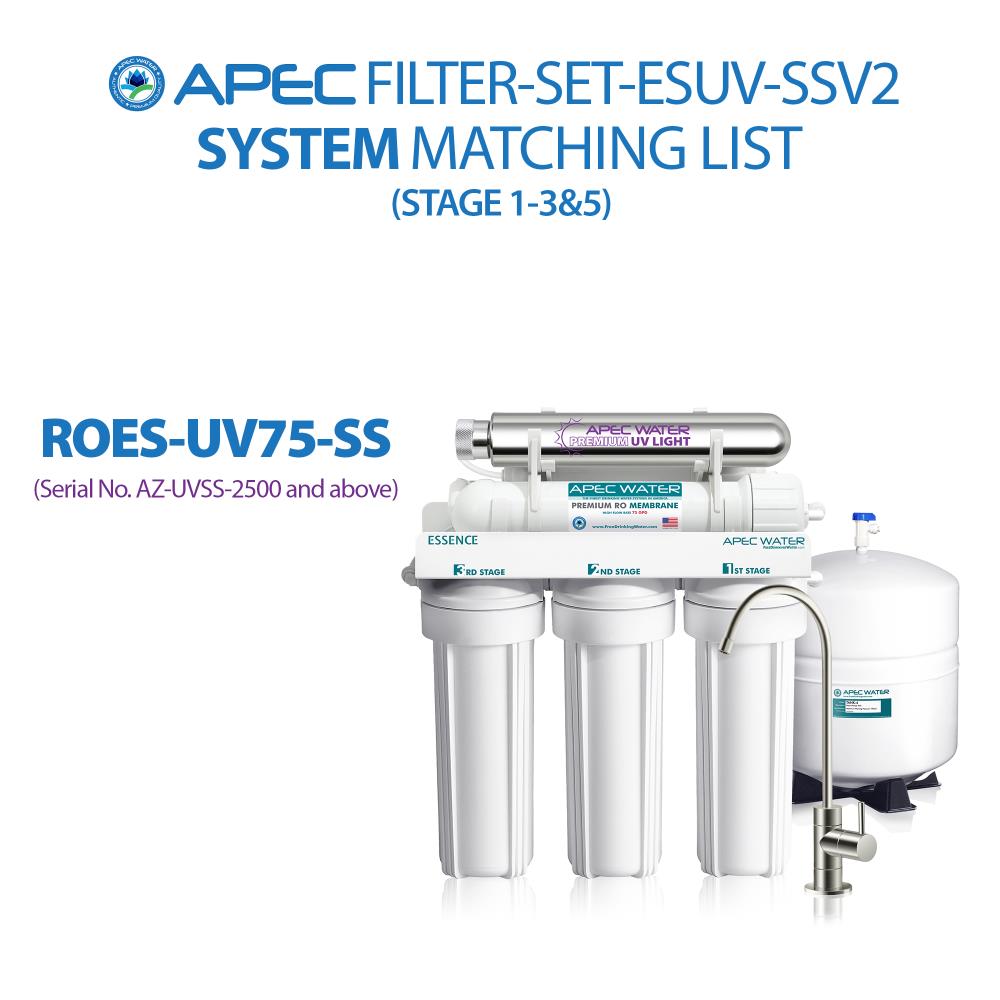 APEC Water FI-SET-ESUV-SSV2 Replacement-Water-Filters-Cartridges - View #3