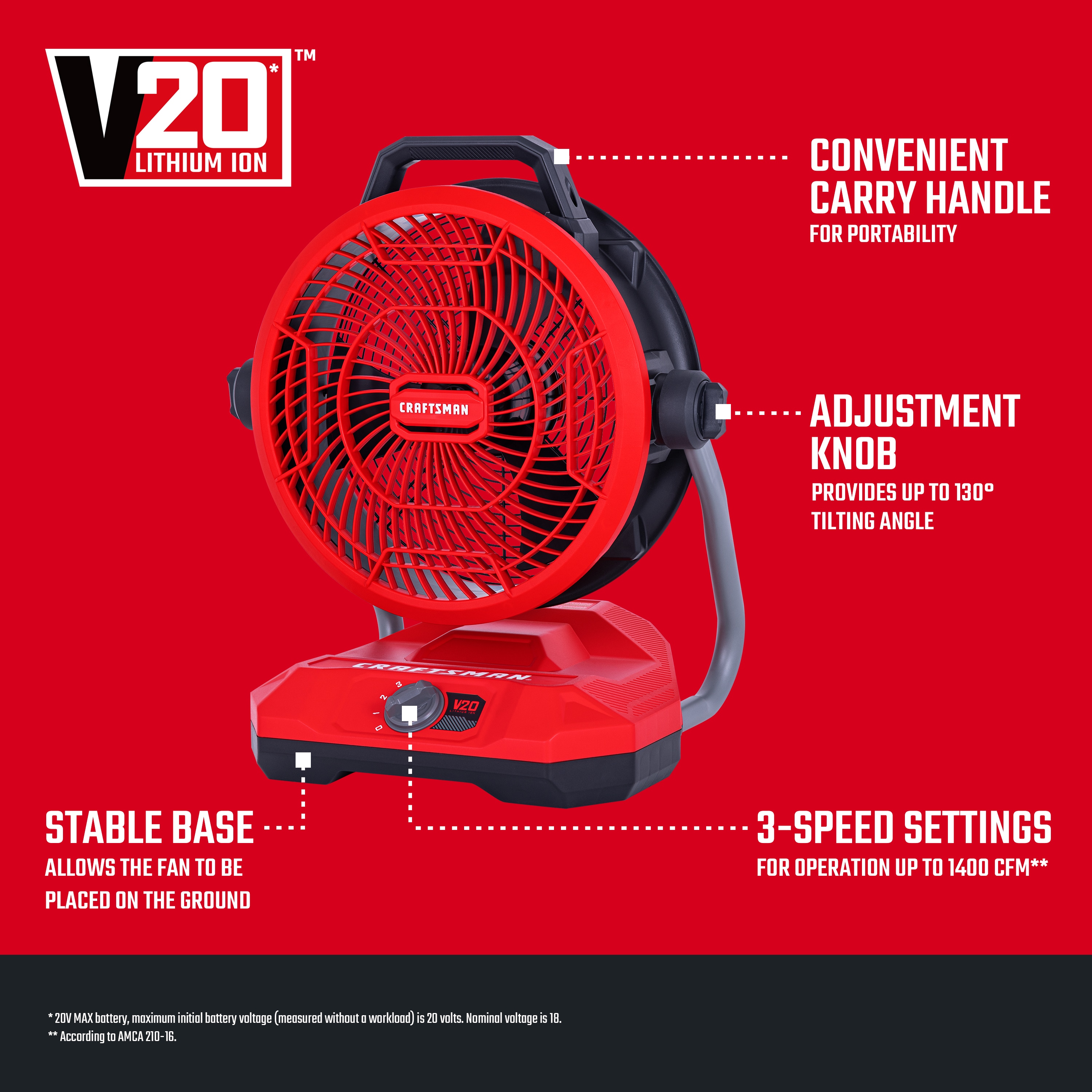 CRAFTSMAN CMXEFXA511214 m090300 - View #2