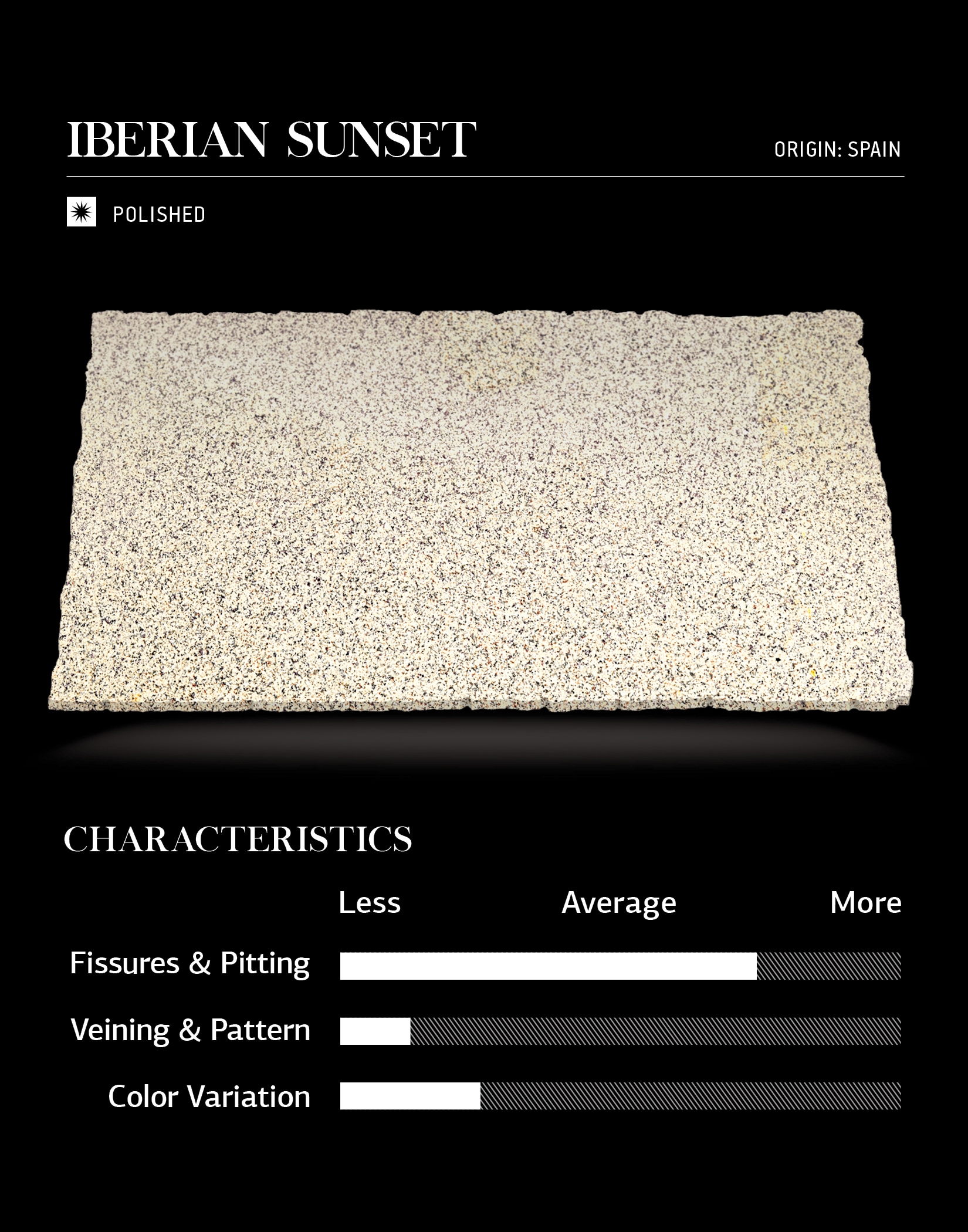 SenSa 903769 Countertop-Samples - View #2