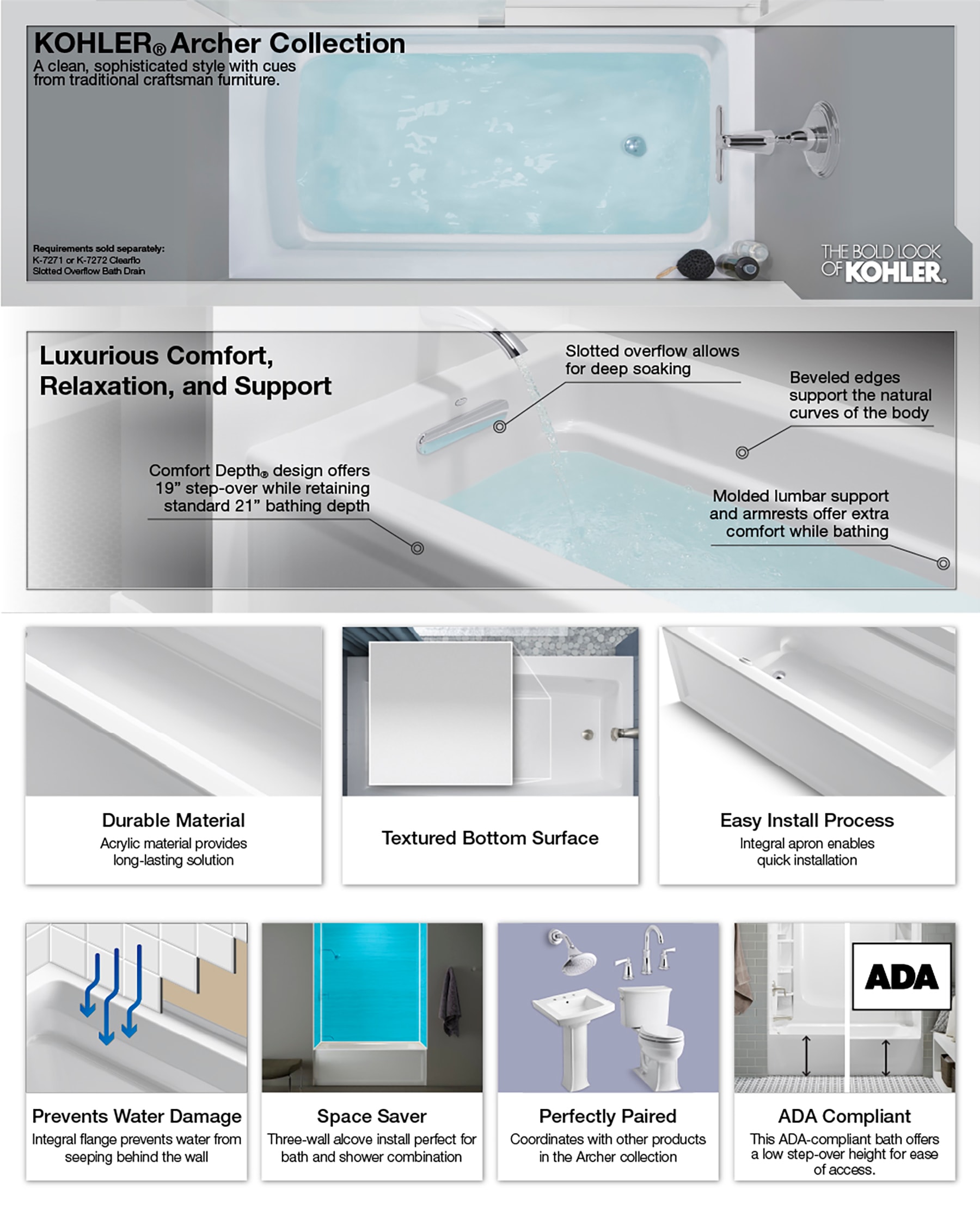 KOHLER 1948-LA-0 bathtubs - View #6