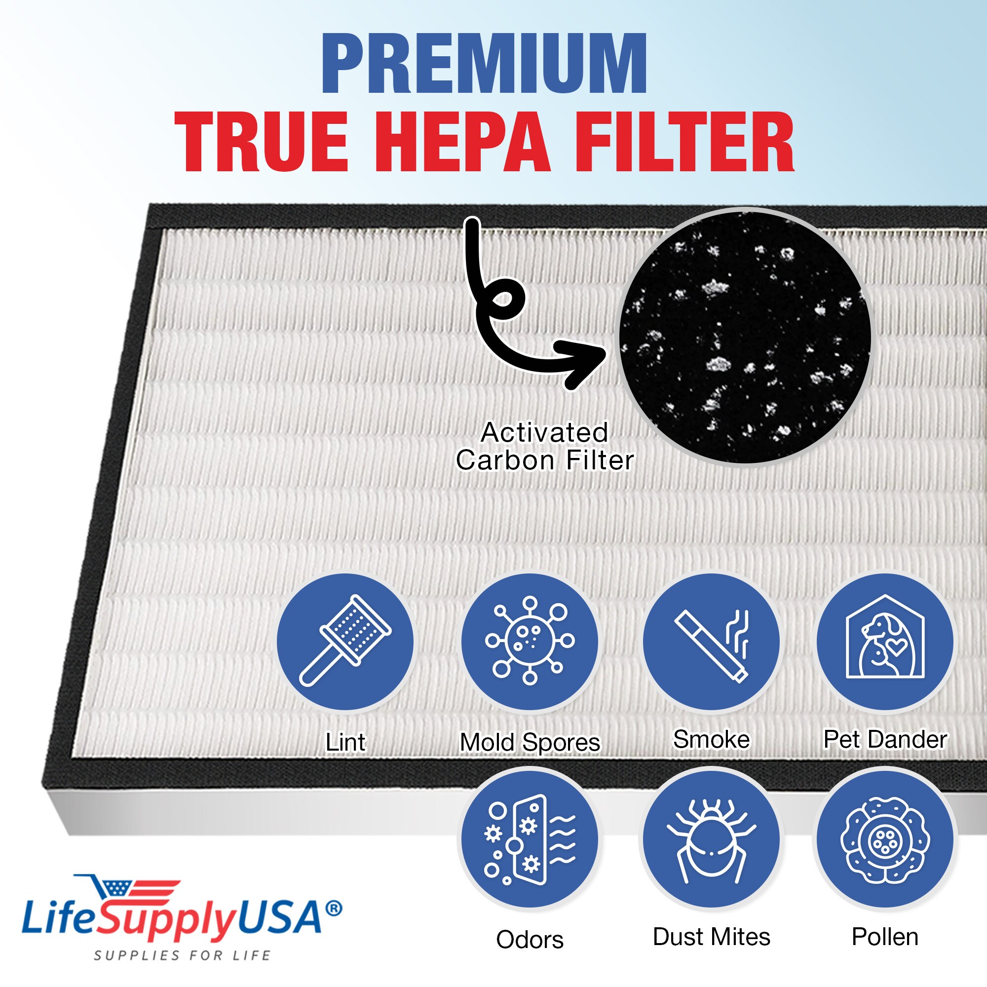 LifeSupplyUSA ER349-HD m018099 - View #4