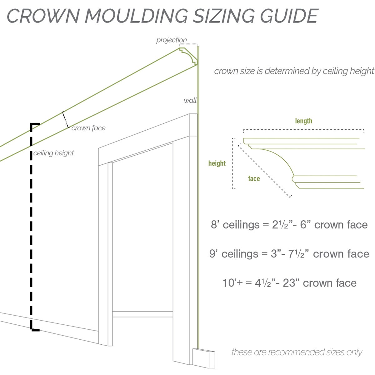 Ekena Millwork Sydney 11-3/8-in x 7-ft 10-1/2-in Primed