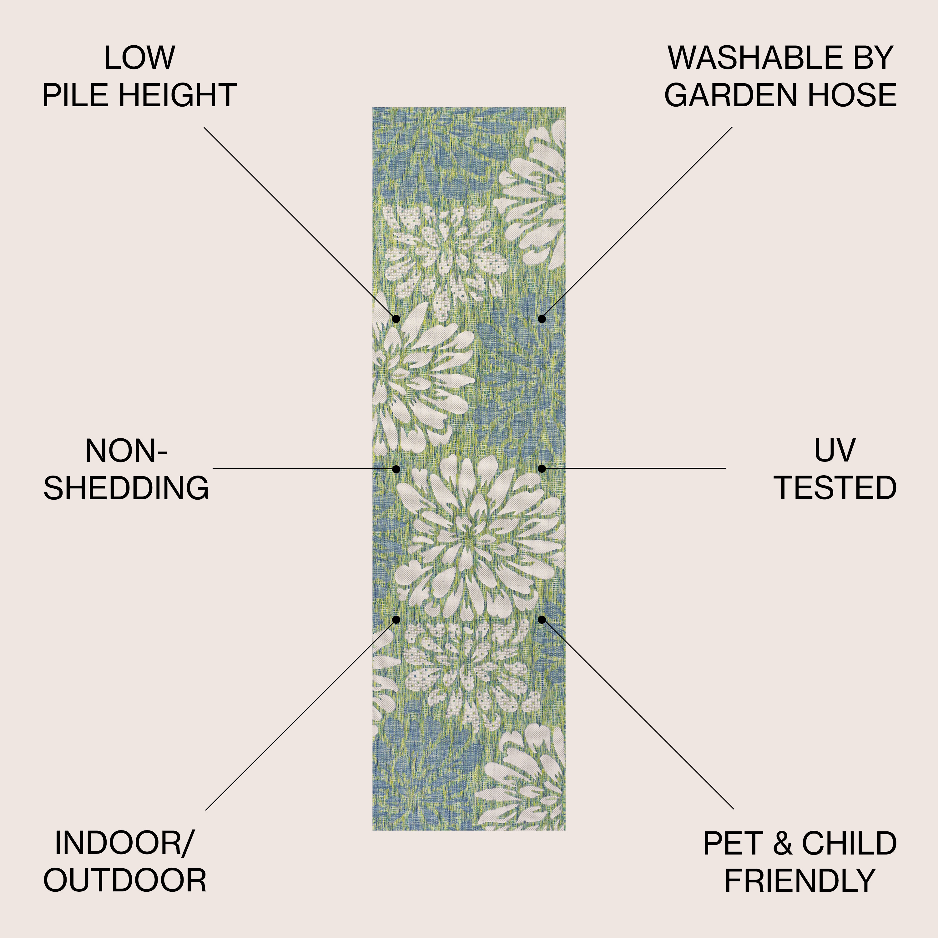 JONATHAN  Y SMB110D-210 rugs - View #3