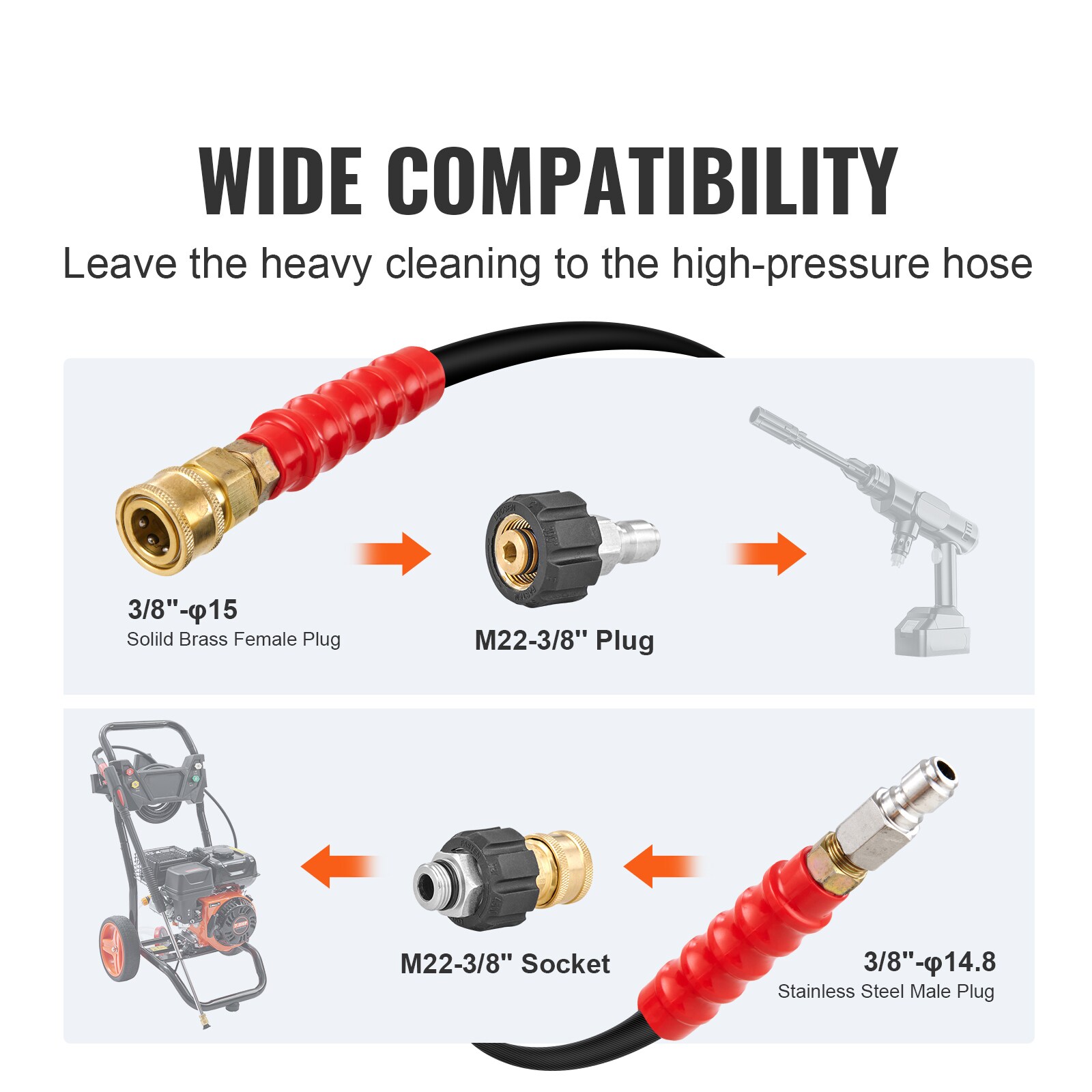 VEVOR SCGYQXRG100F04756V0 Pw-Hoses - View #2