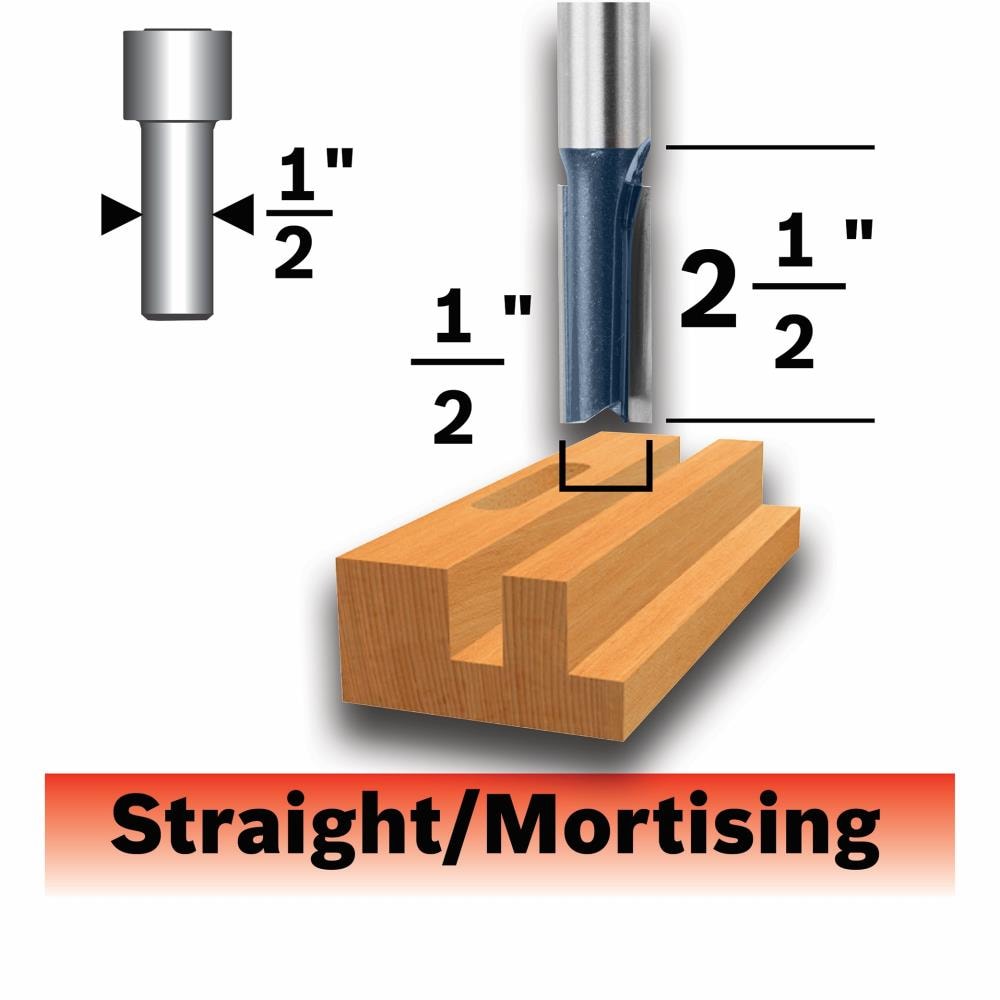 Bosch 1/2-in Carbide-Tipped Straight Router Bit in the Straight 